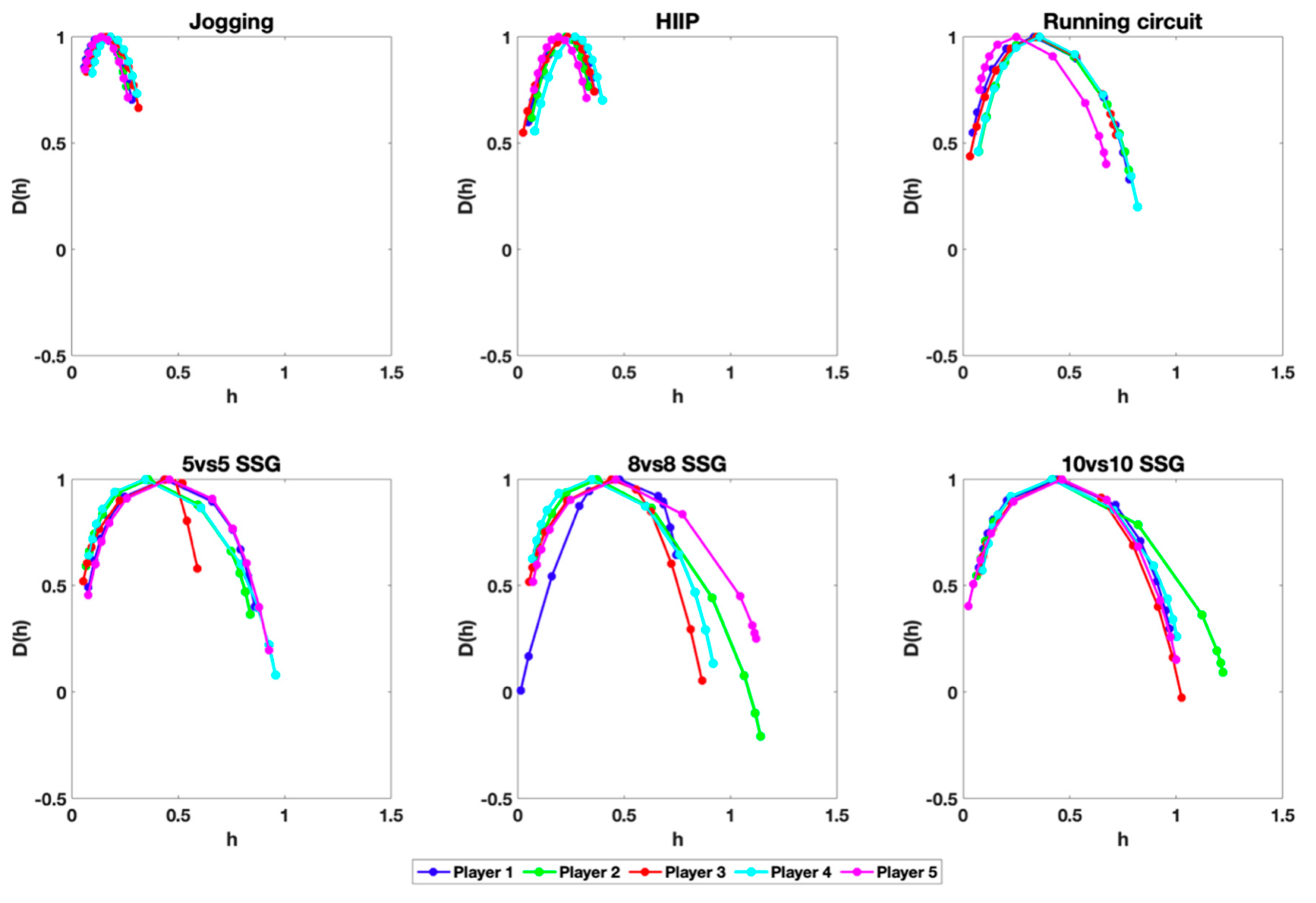 Symmetry 12 01287 g004