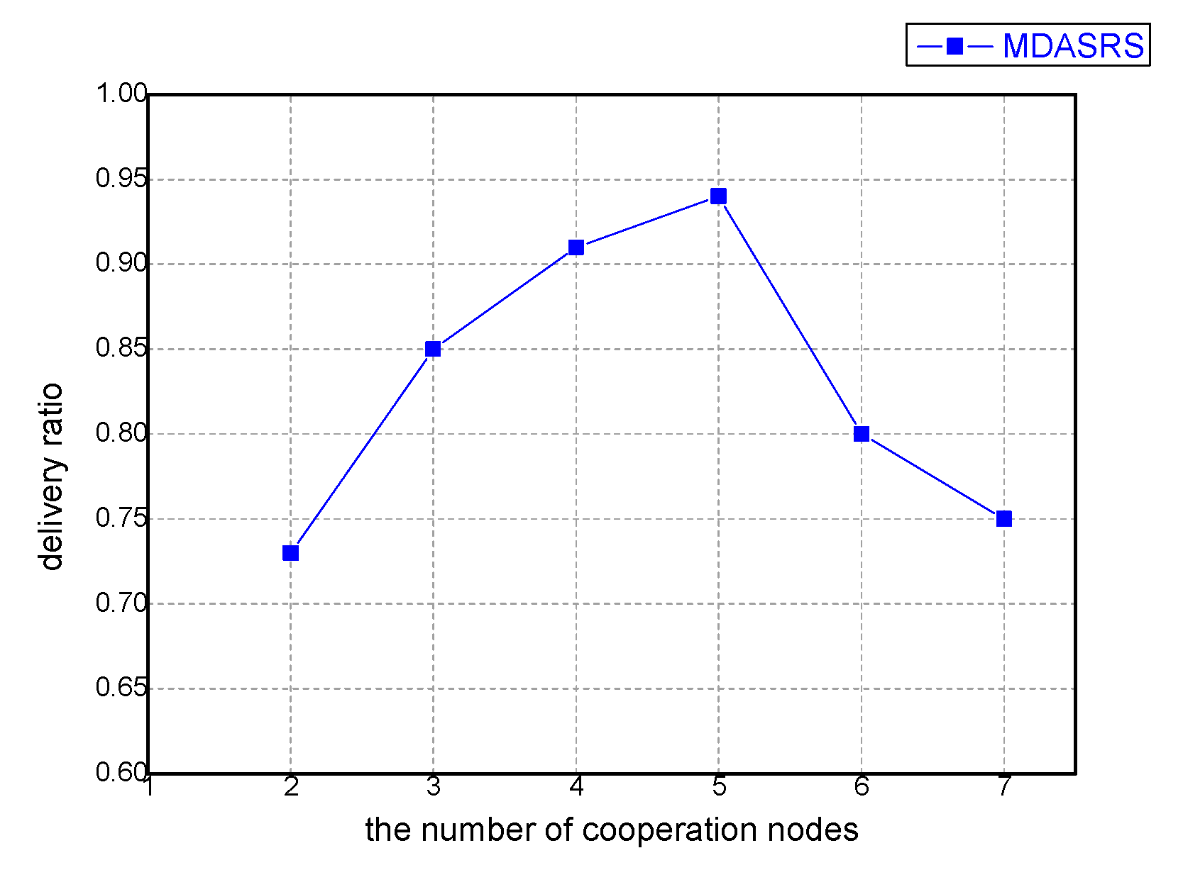 Symmetry 12 01288 g002