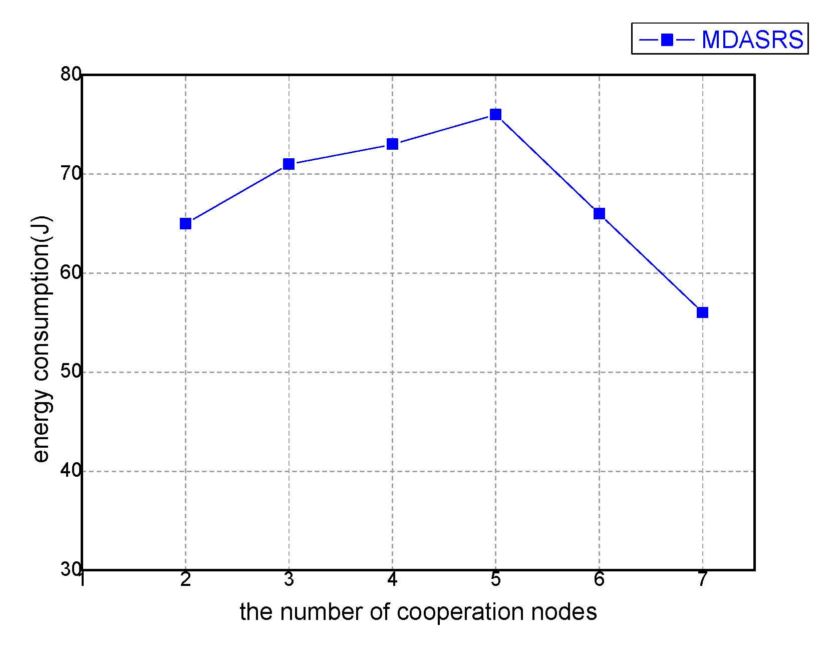 Symmetry 12 01288 g004