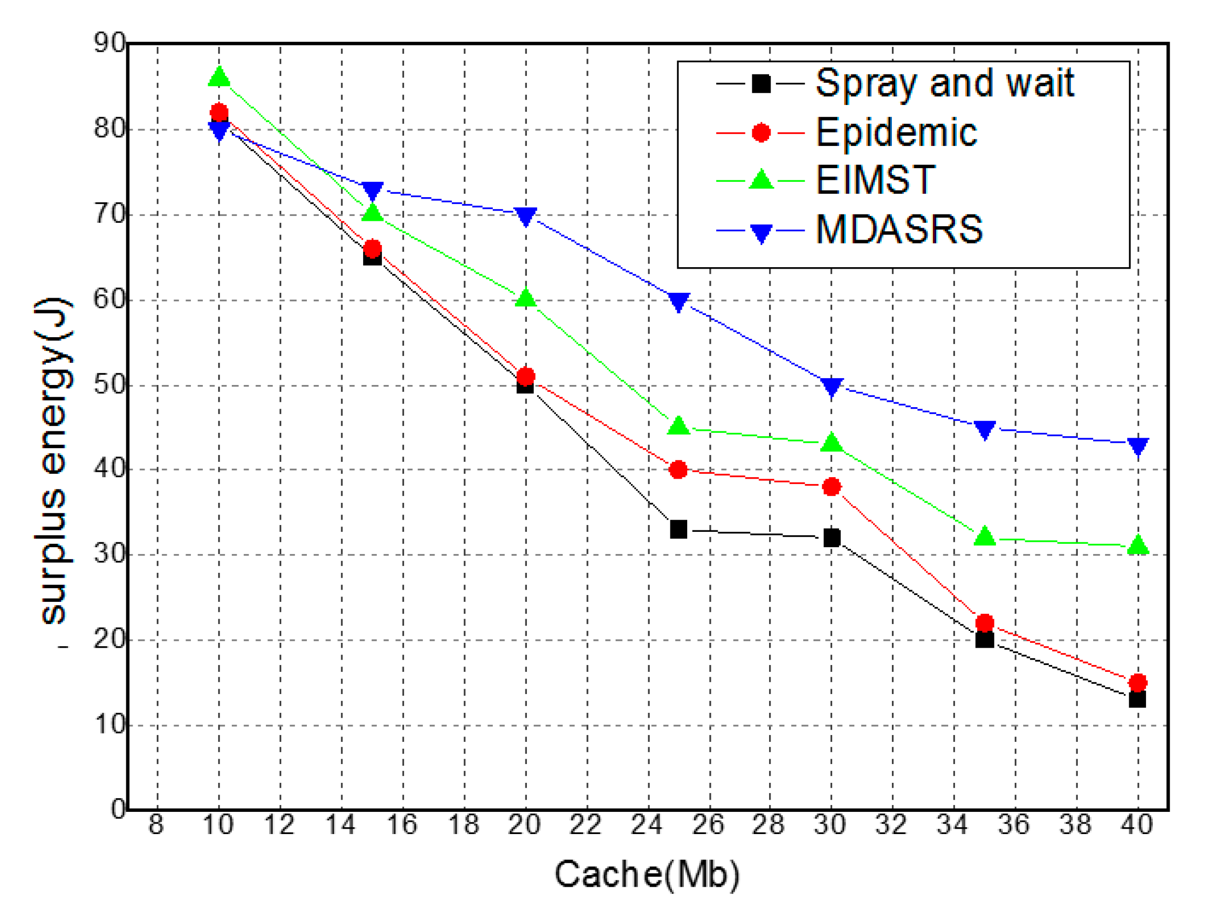 Symmetry 12 01288 g008