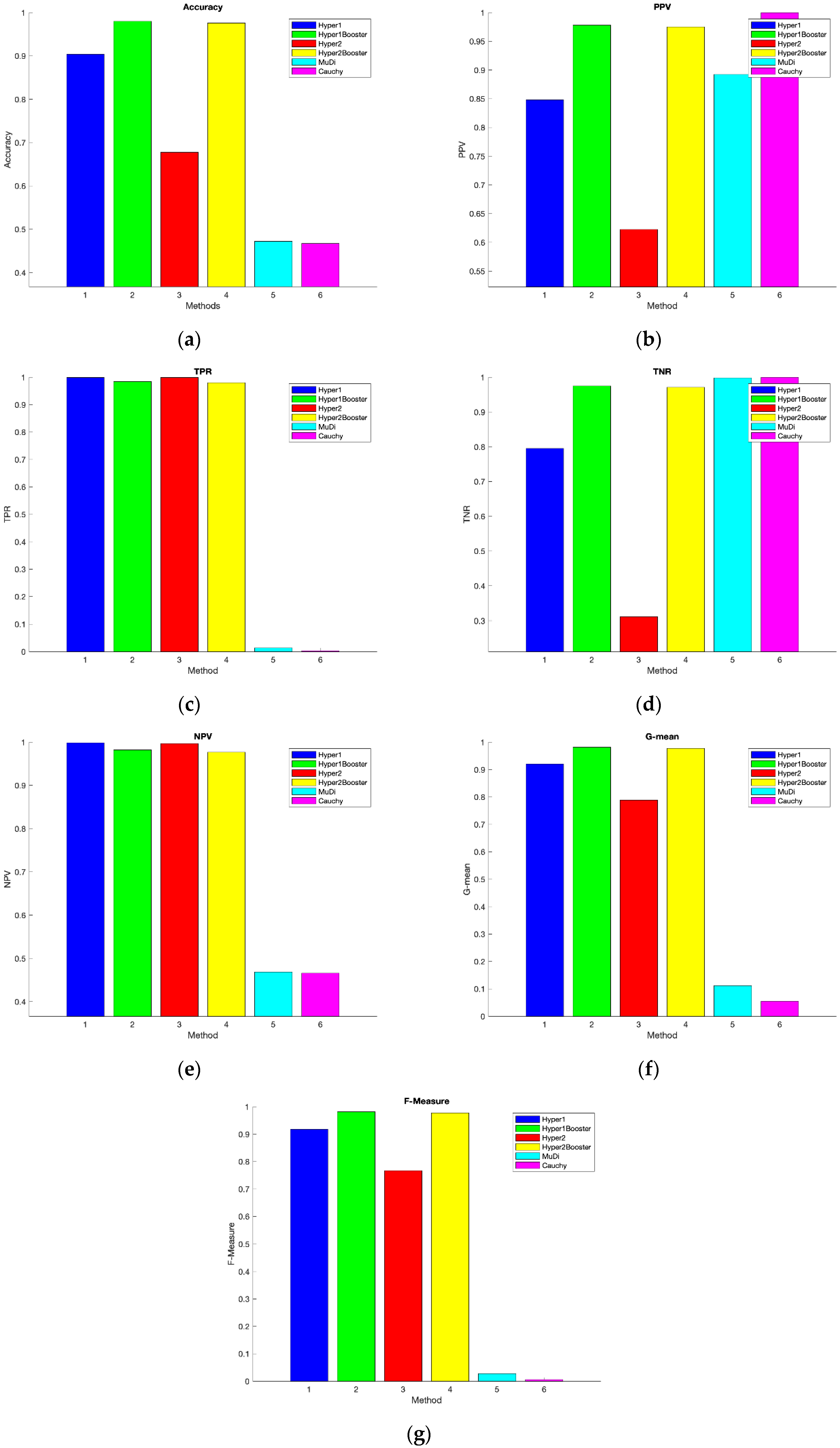 Symmetry 12 01292 g002