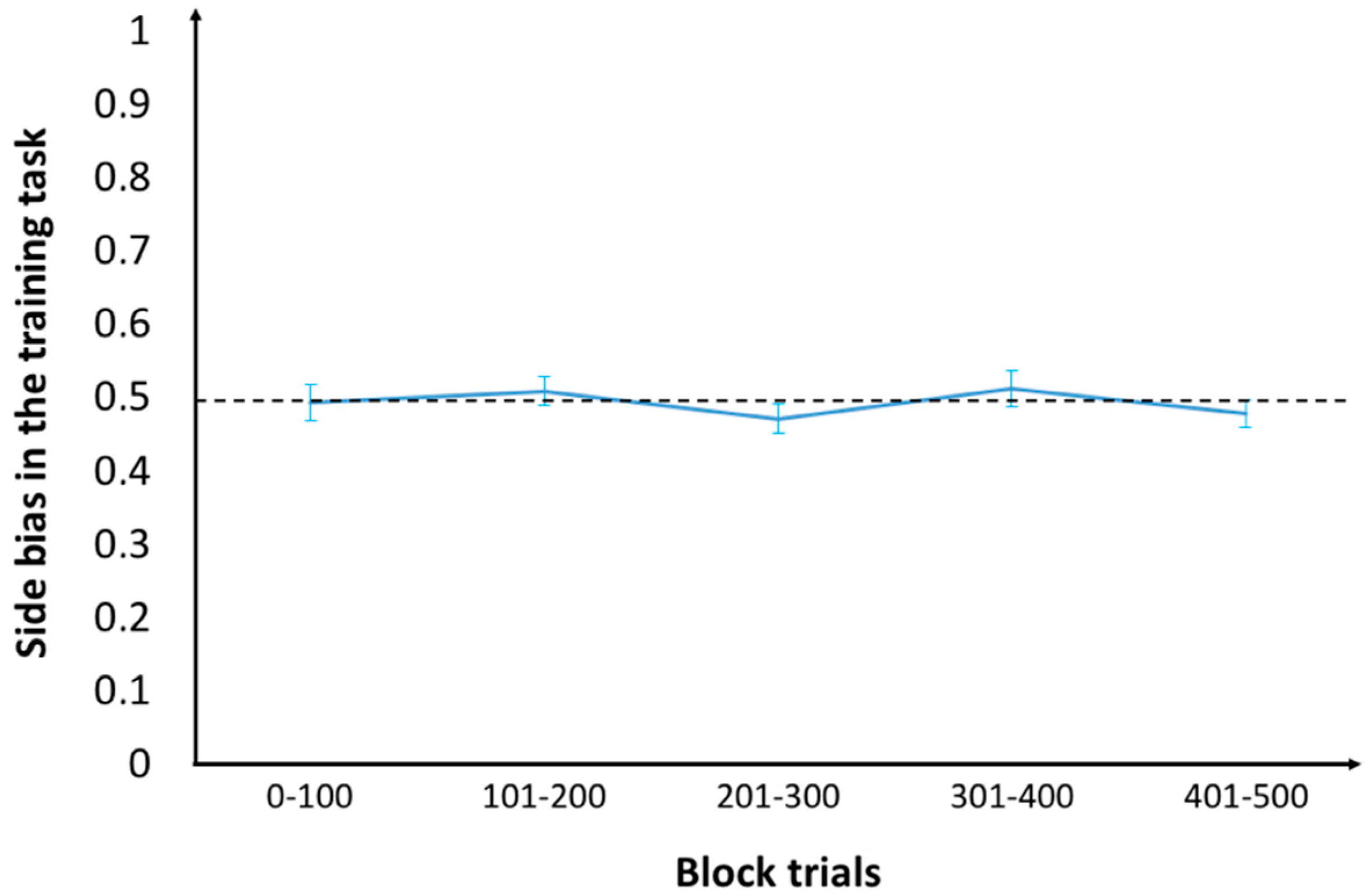 Symmetry 12 01294 g003