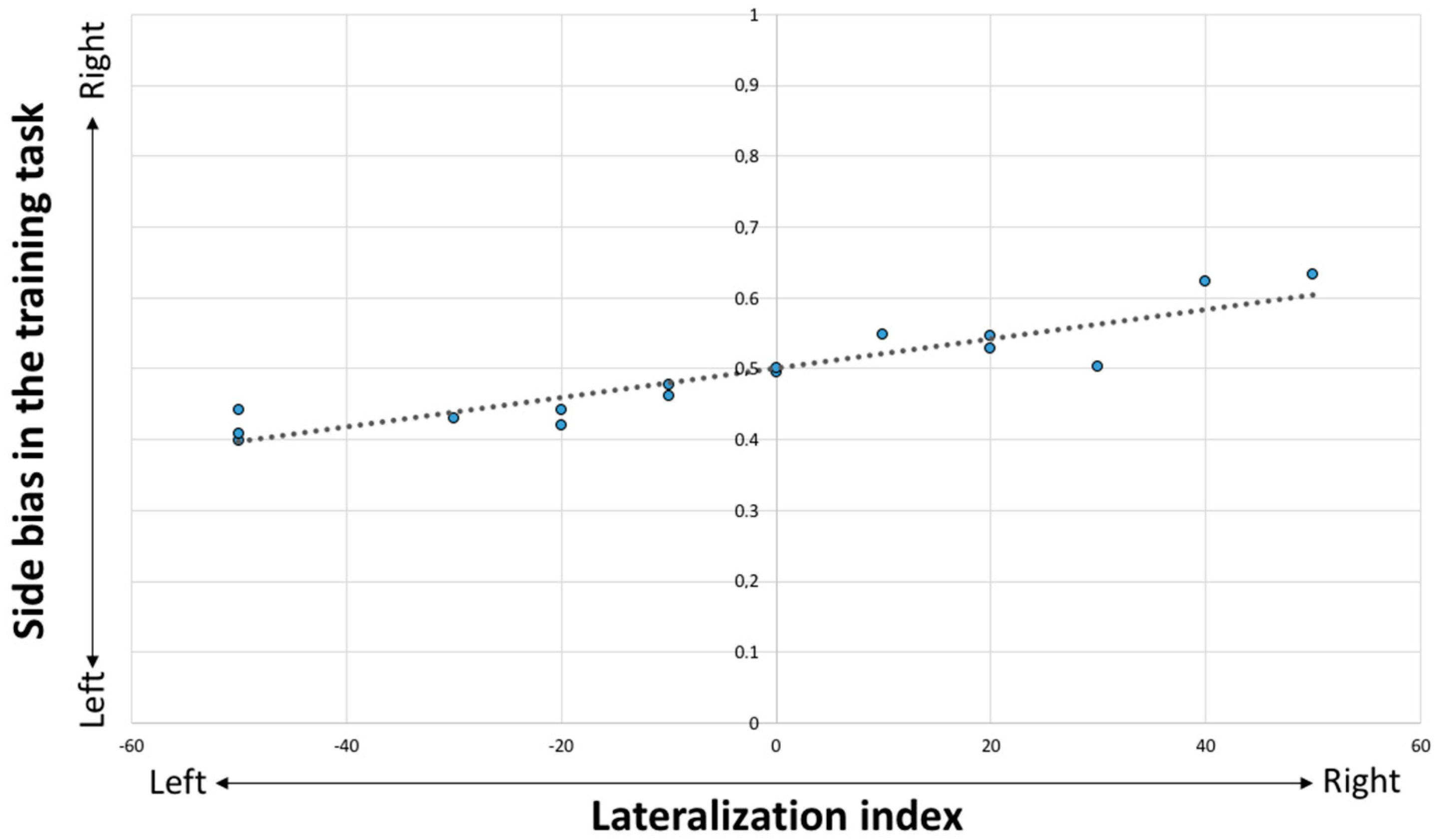 Symmetry 12 01294 g004