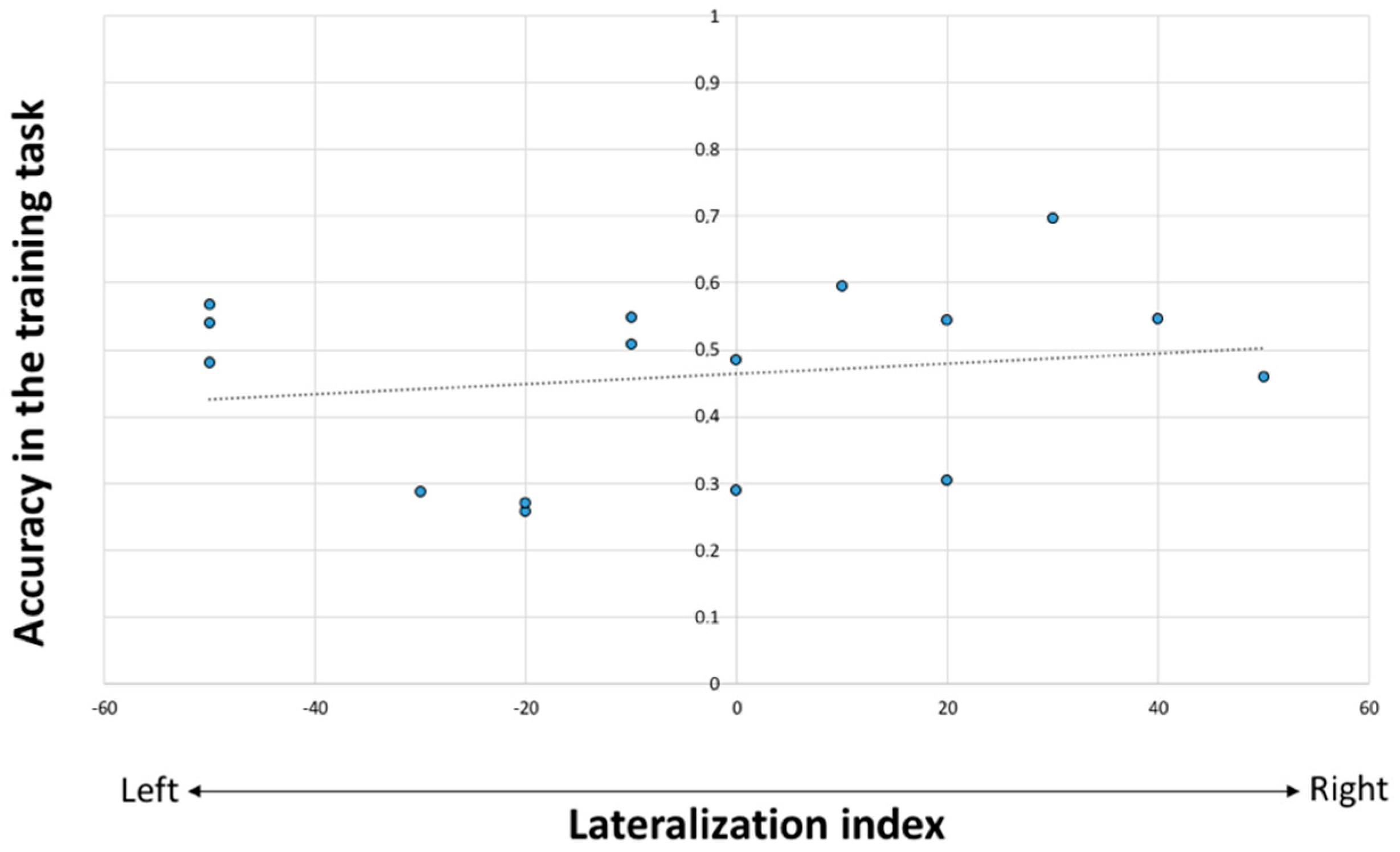 Symmetry 12 01294 g005