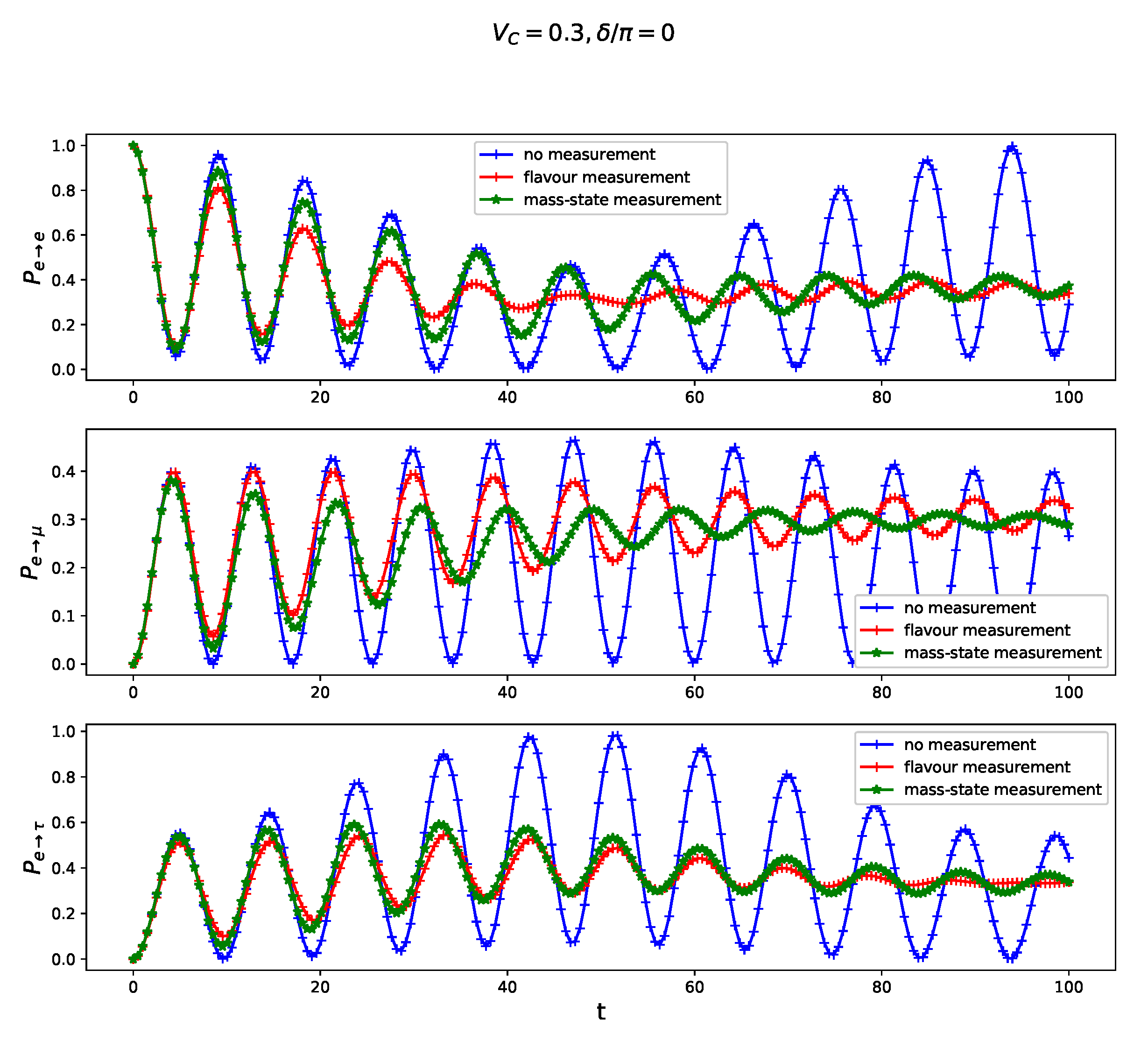 Symmetry 12 01296 g002