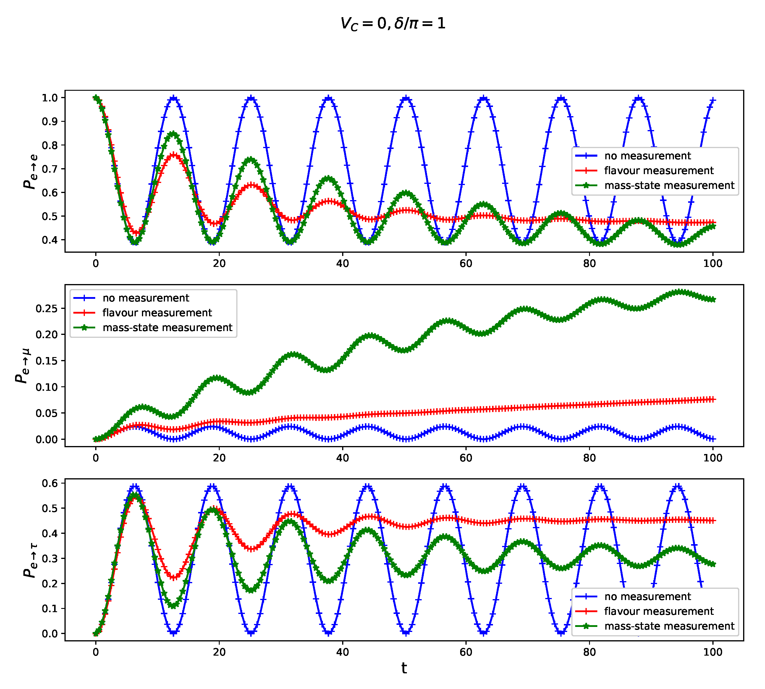 Symmetry 12 01296 g004
