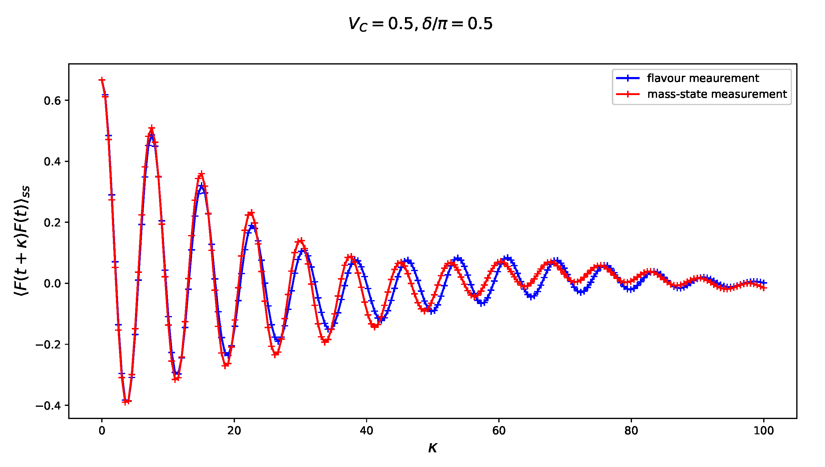 Symmetry 12 01296 g007a