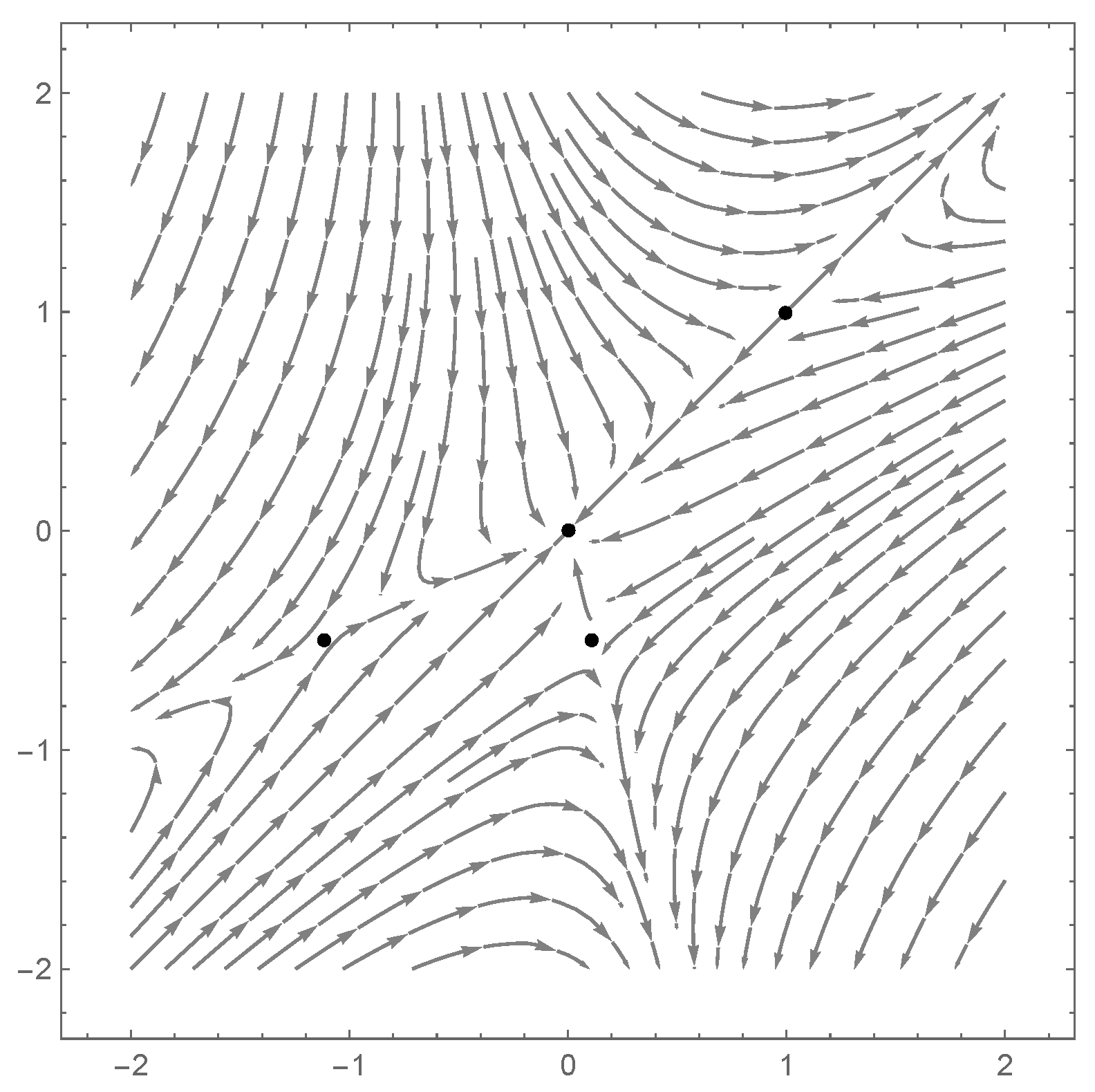 Symmetry 12 01300 g001 Symmetry 12 01300 g001