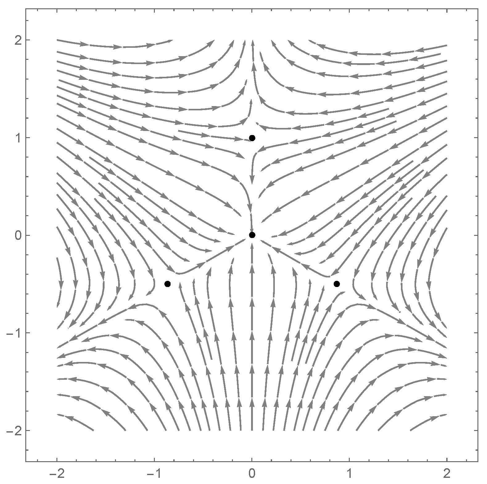 Symmetry 12 01300 g002 Symmetry 12 01300 g002