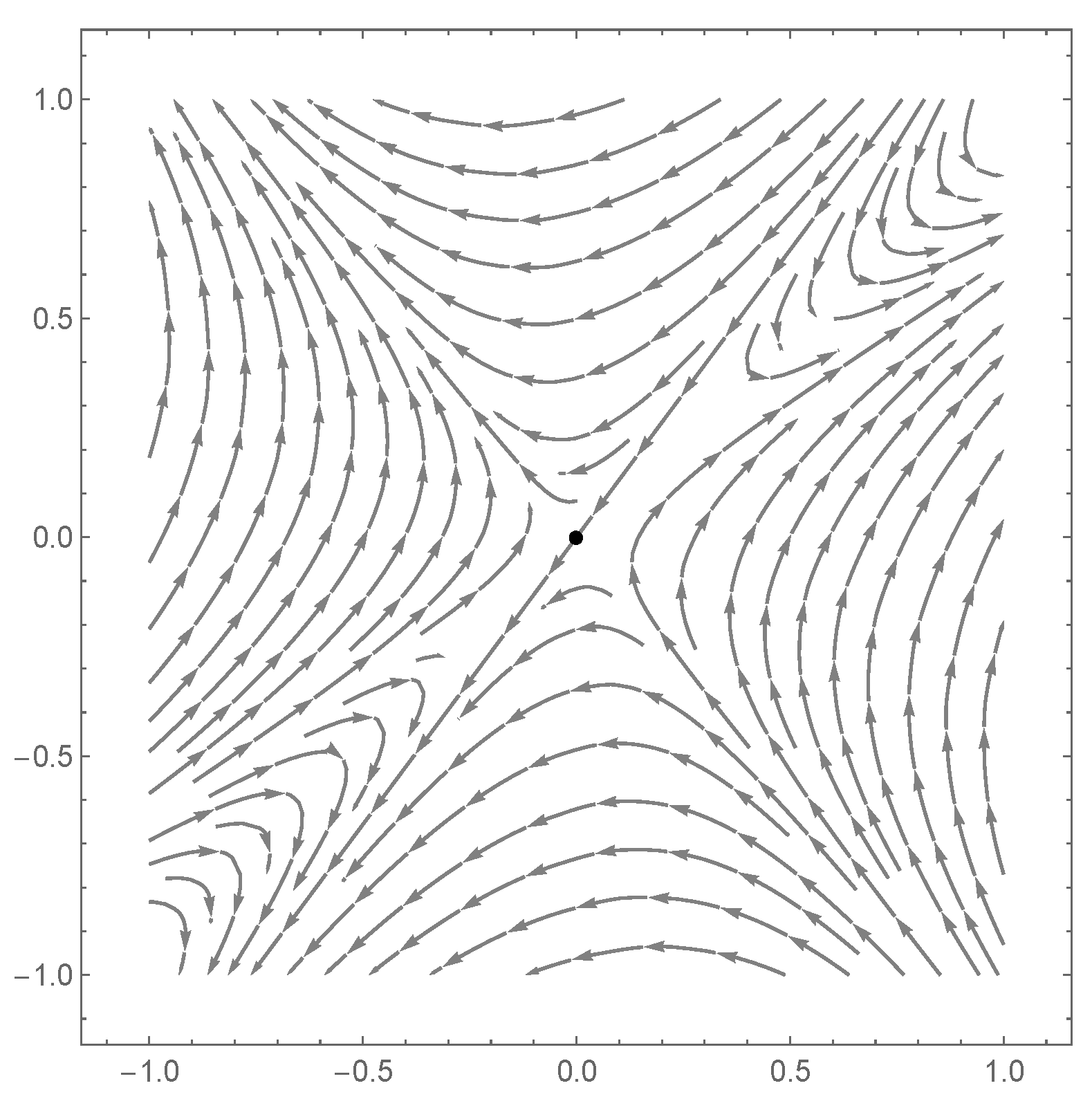 Symmetry 12 01300 g003 Symmetry 12 01300 g003