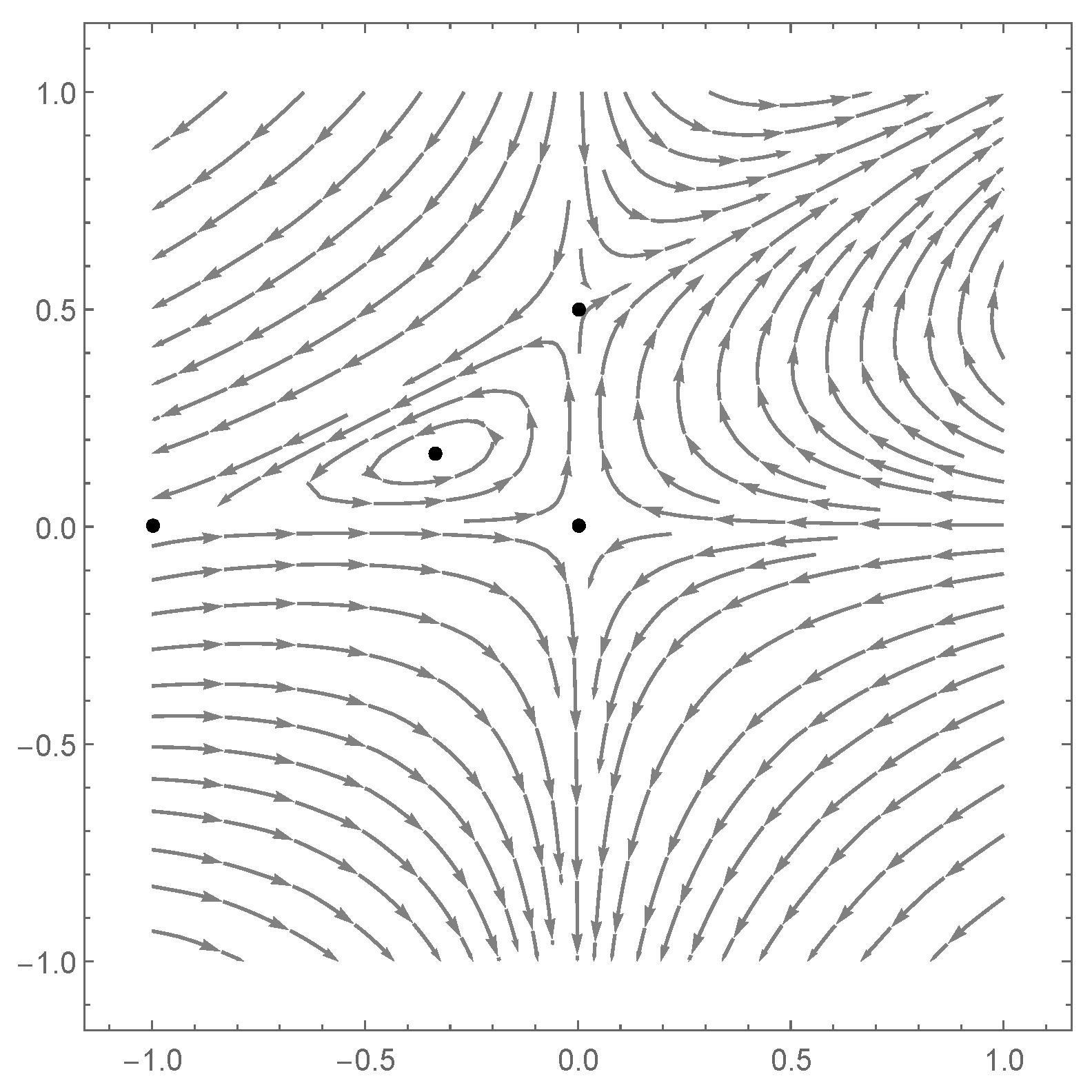 Symmetry 12 01300 g005 Symmetry 12 01300 g005
