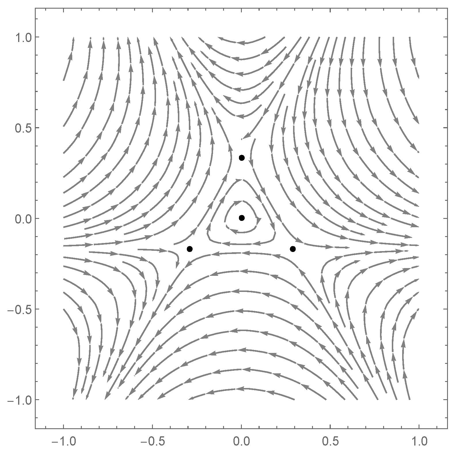 Symmetry 12 01300 g006 Symmetry 12 01300 g006