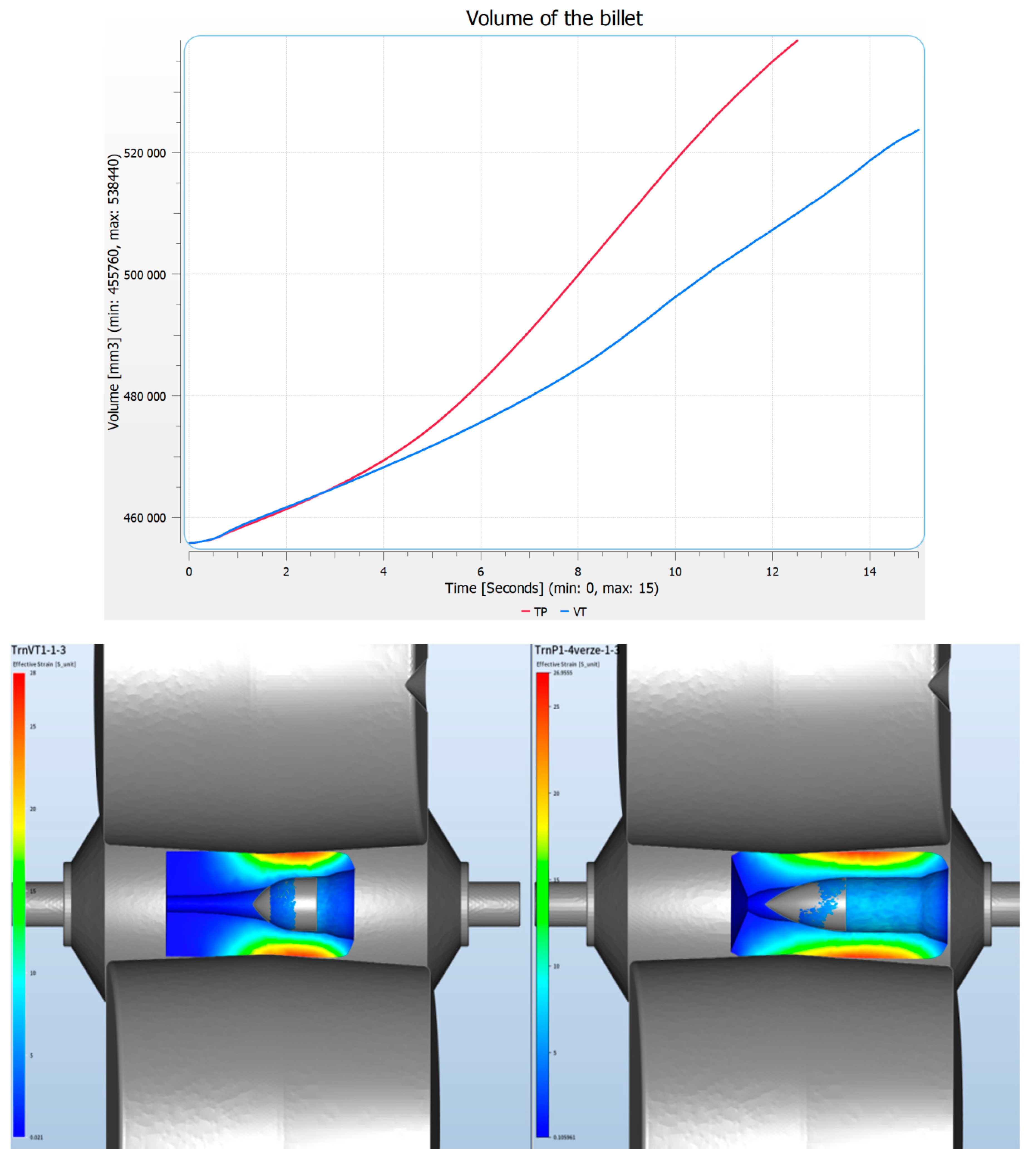 Symmetry 12 01301 g002 Symmetry 12 01301 g002