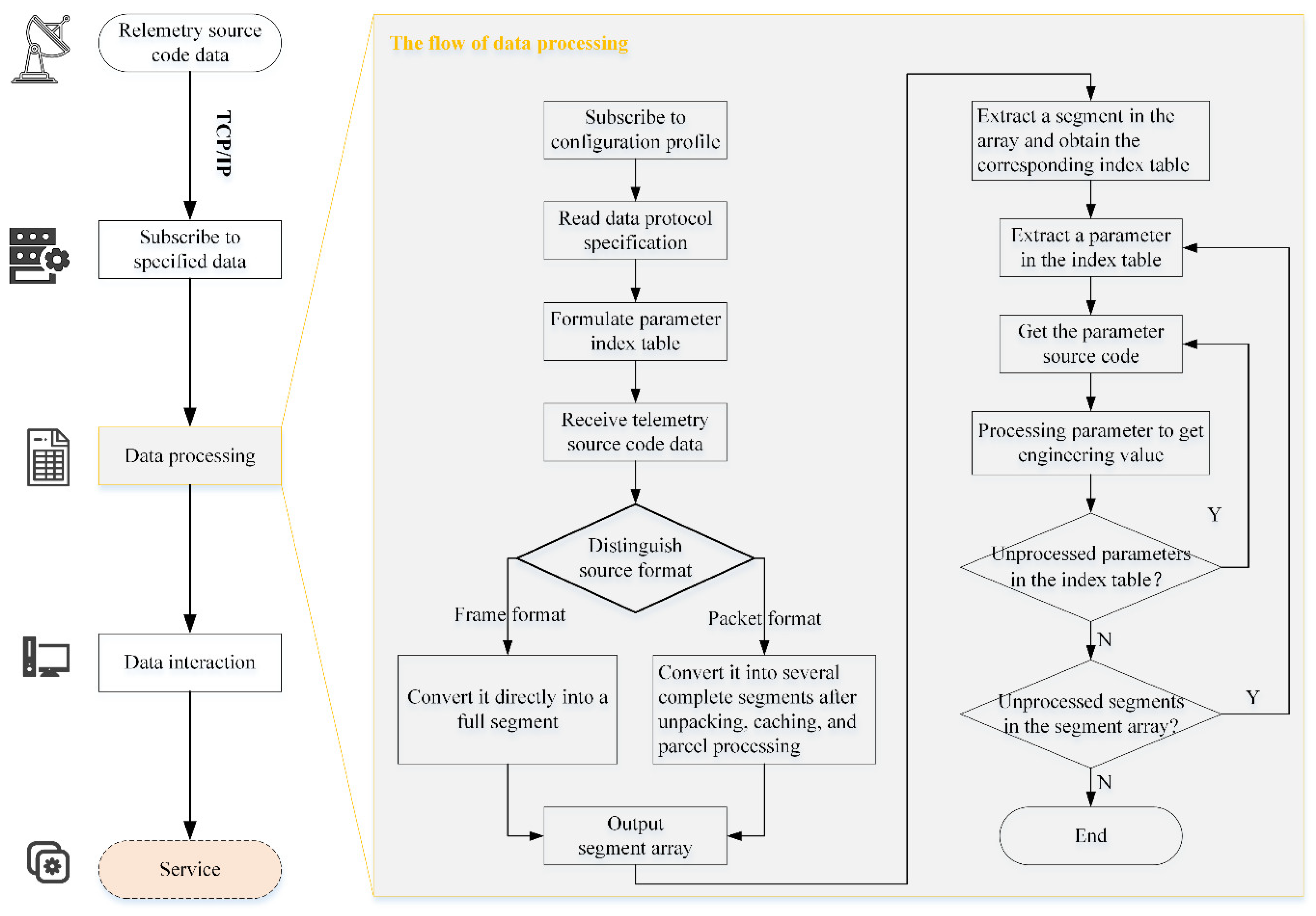 Symmetry 12 01307 g004