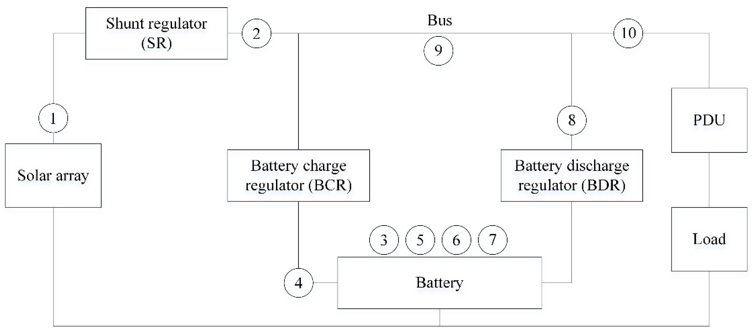 Symmetry 12 01307 g008