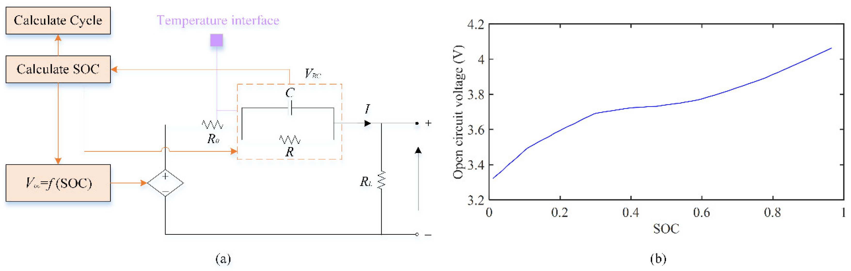 Symmetry 12 01307 g010