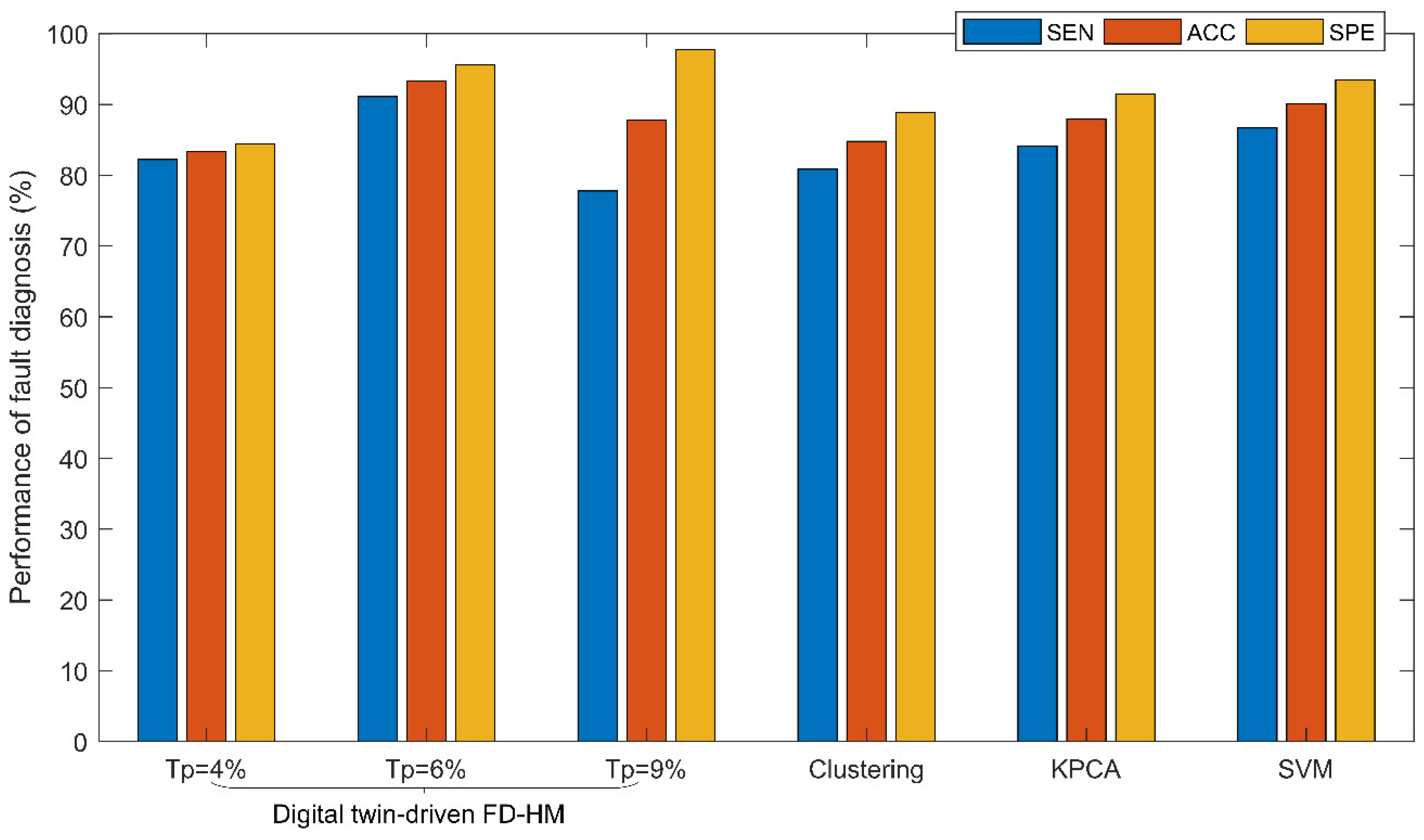 Symmetry 12 01307 g013