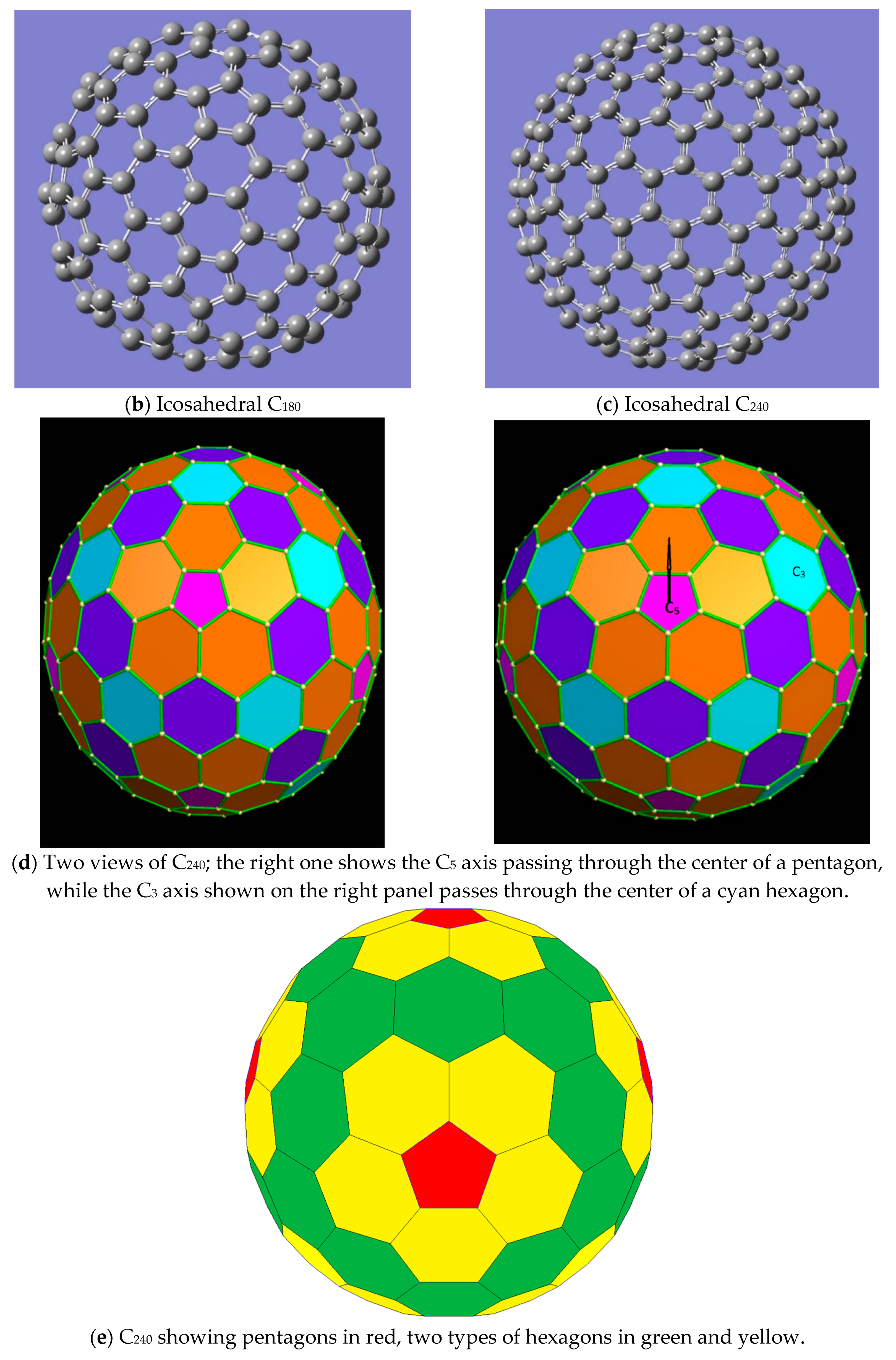 Symmetry 12 01308 g002b