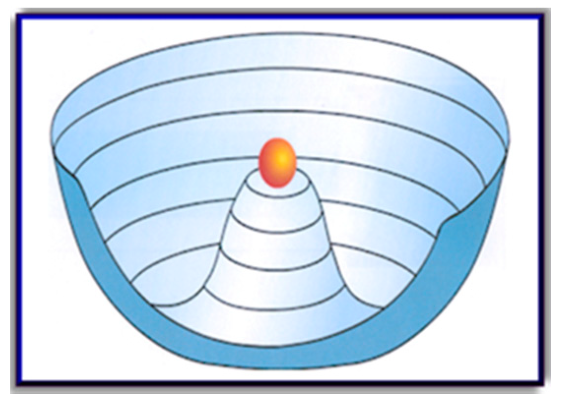 Symmetry 12 01316 g010 Symmetry 12 01316 g010