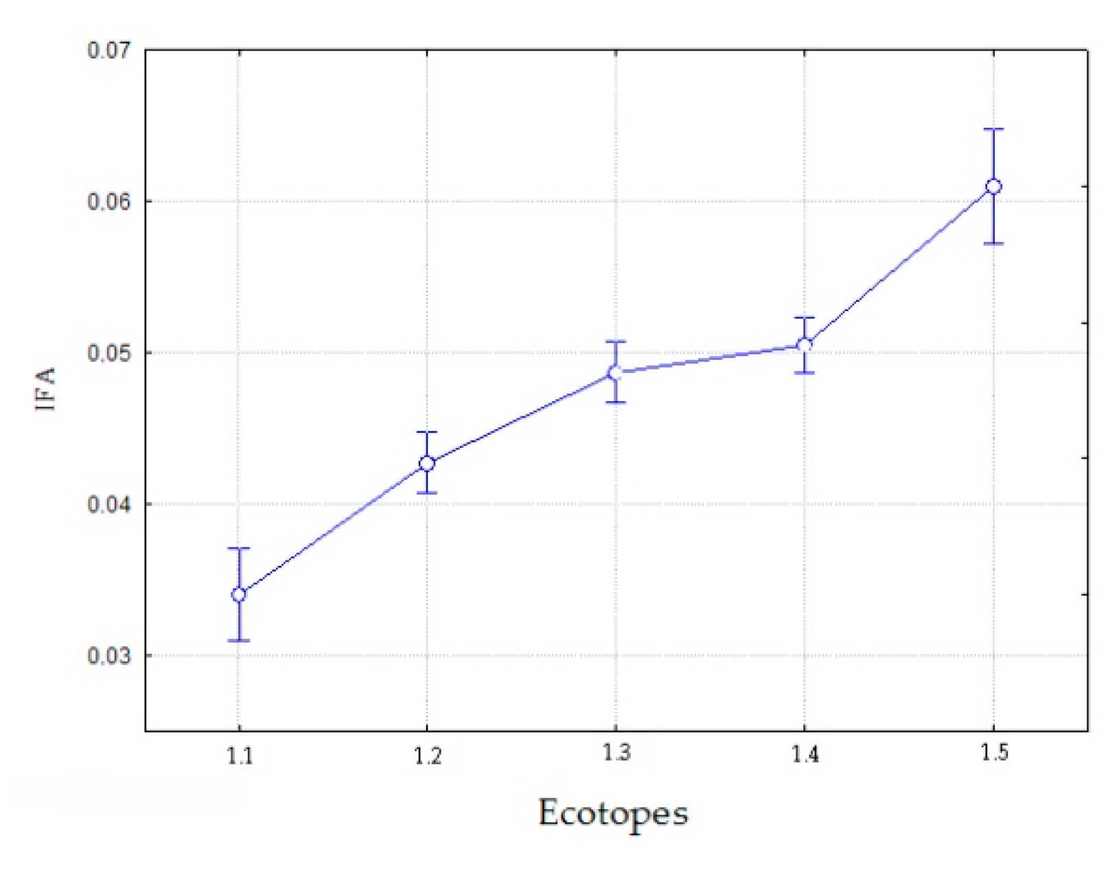 Symmetry 12 01317 g004