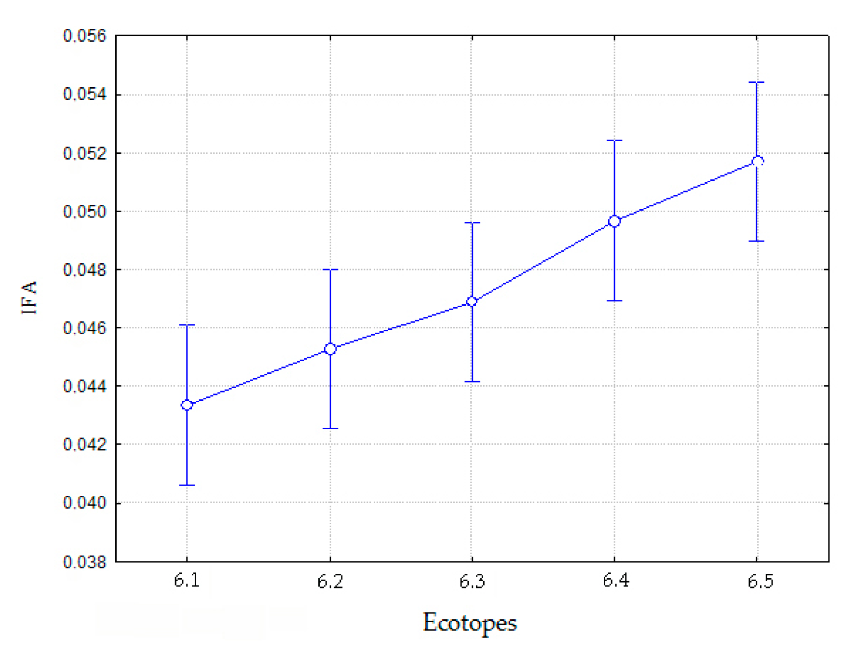 Symmetry 12 01317 g005
