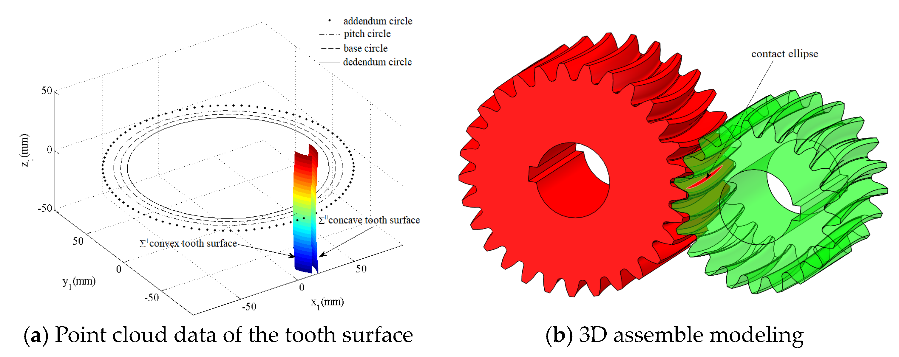 Symmetry 12 01318 g002