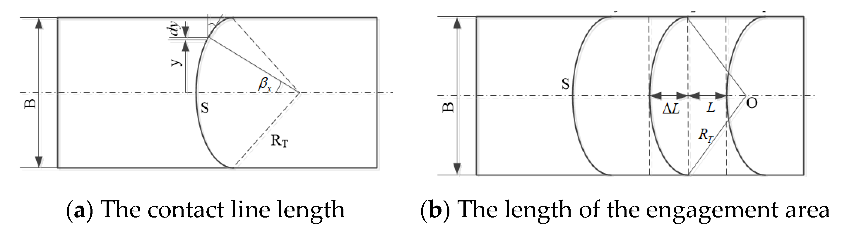 Symmetry 12 01318 g004