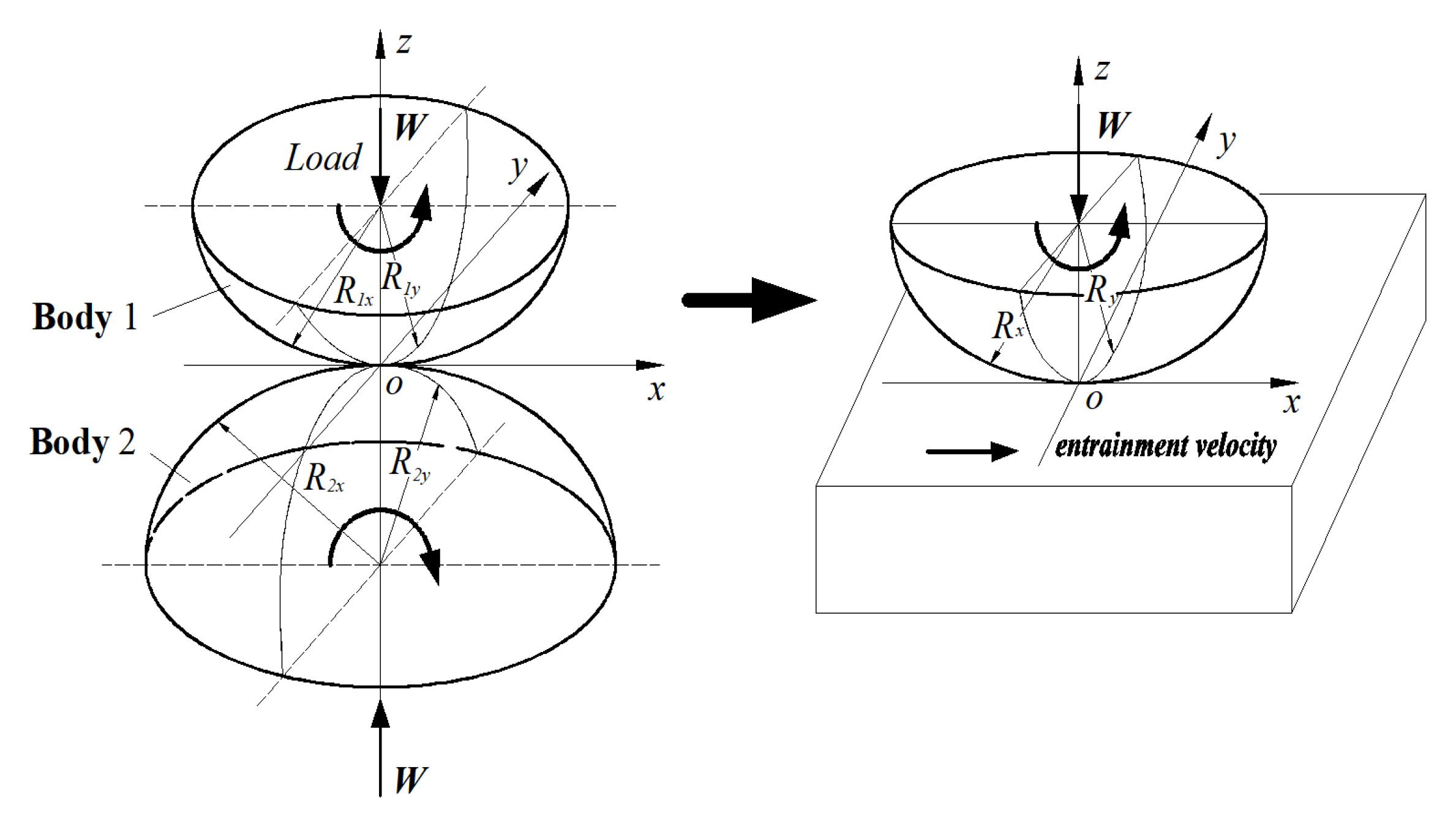 Symmetry 12 01318 g005