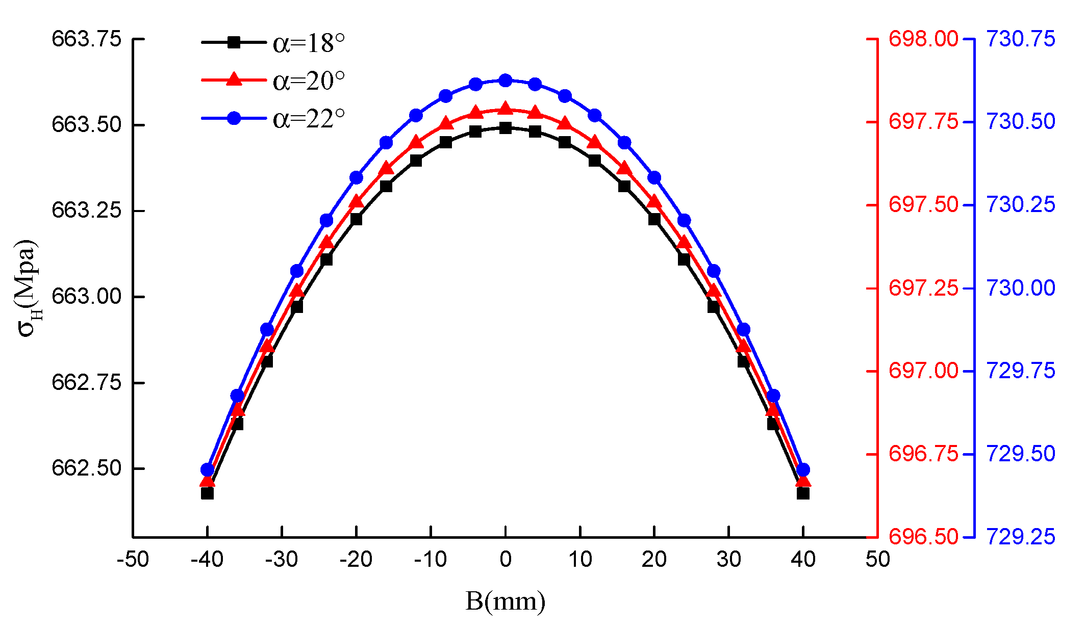 Symmetry 12 01318 g008