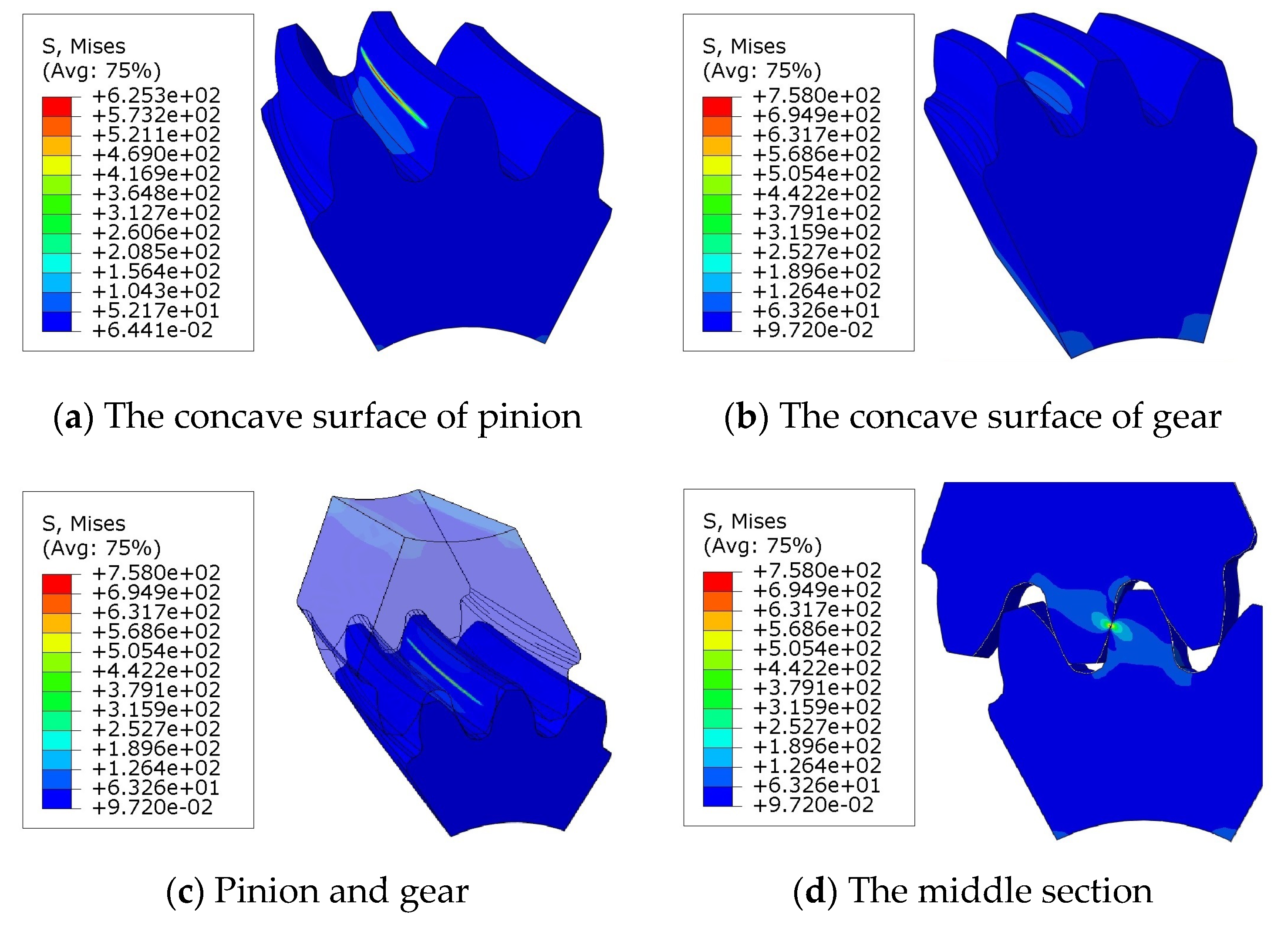 Symmetry 12 01318 g012