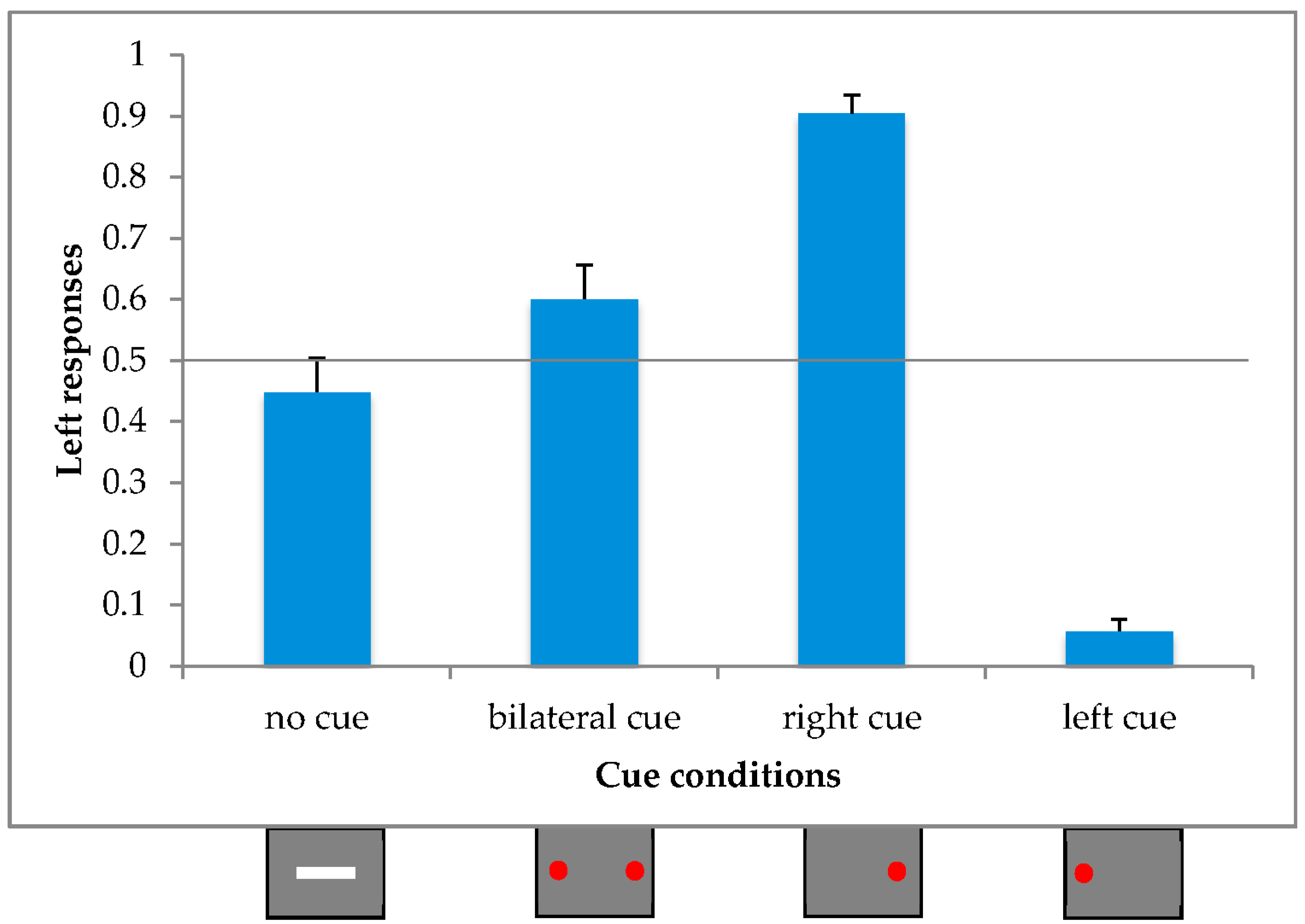 Symmetry 12 01322 g002