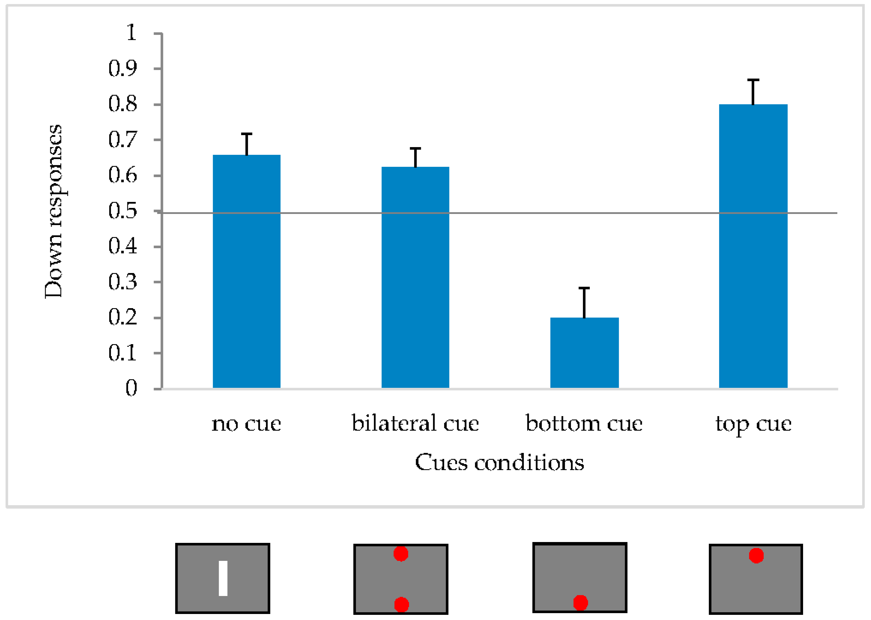 Symmetry 12 01322 g004