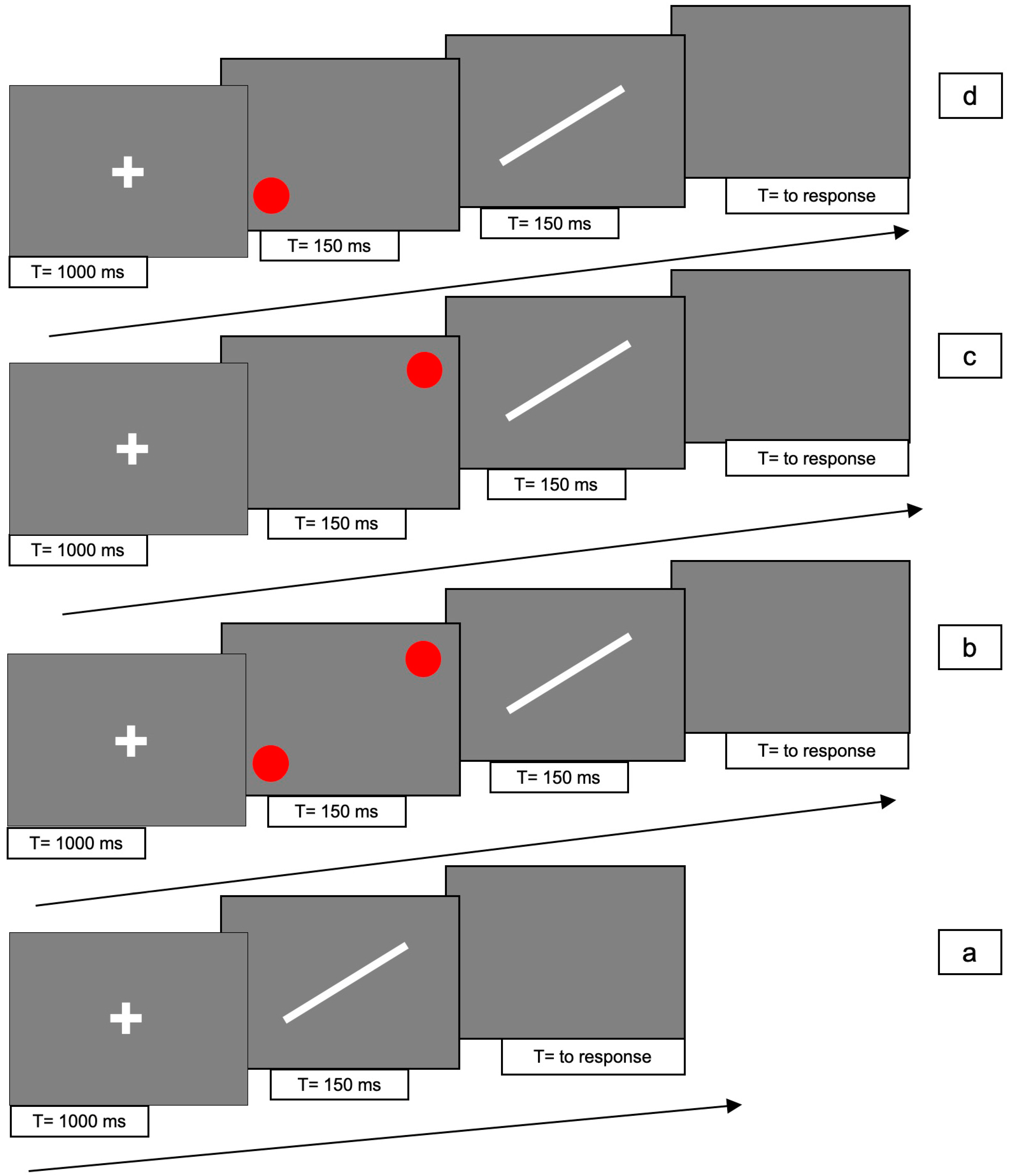 Symmetry 12 01322 g005