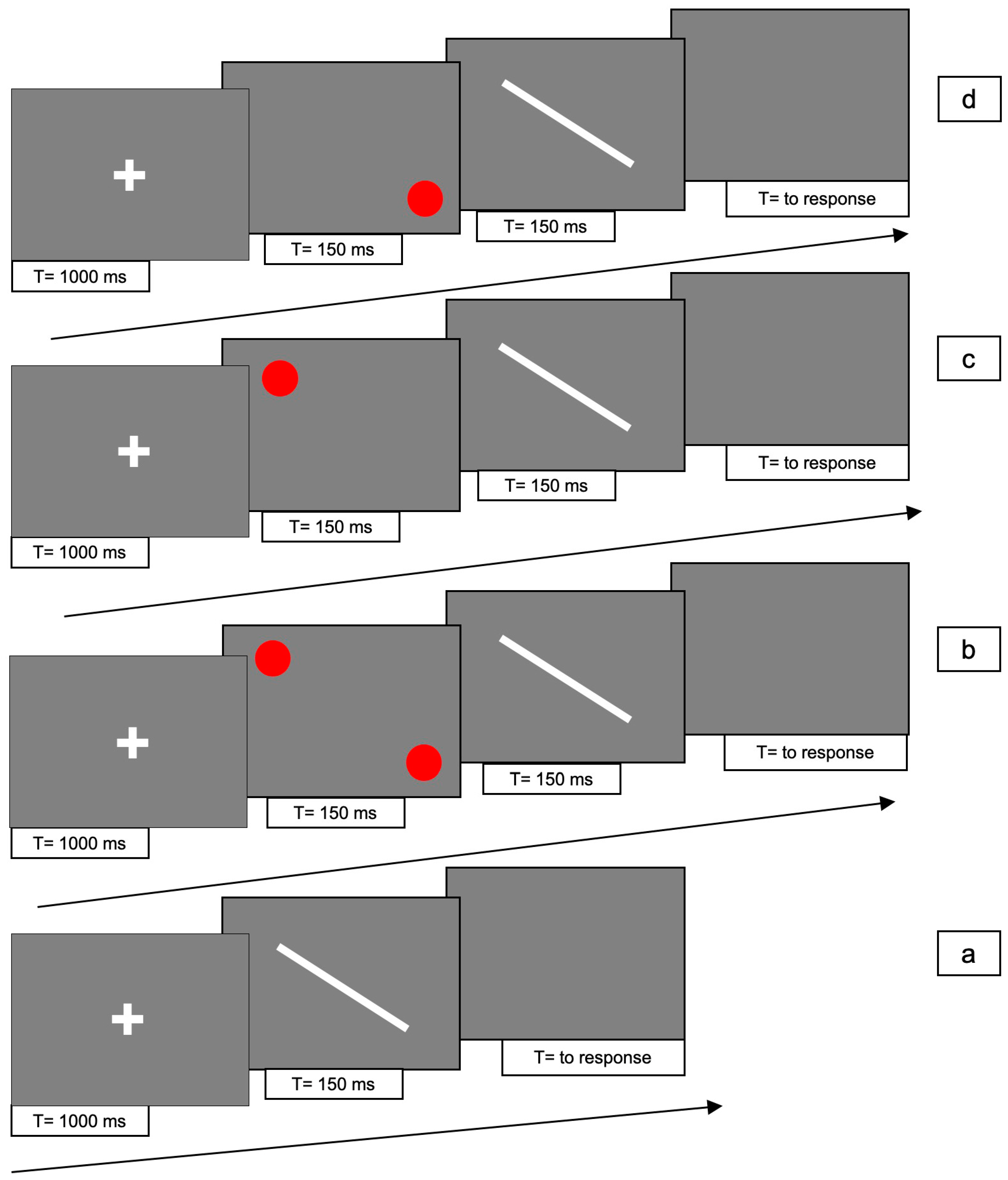 Symmetry 12 01322 g006