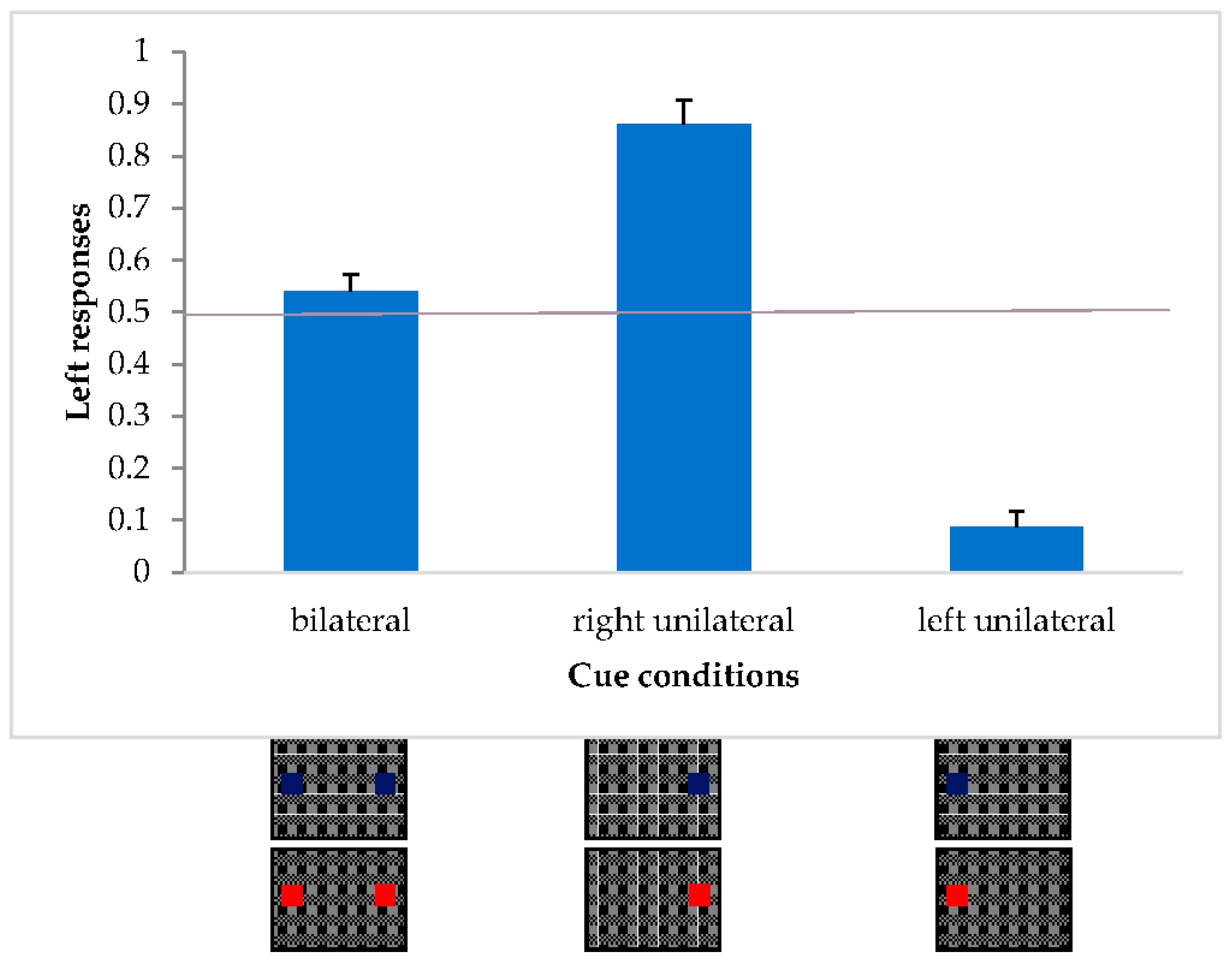 Symmetry 12 01322 g010
