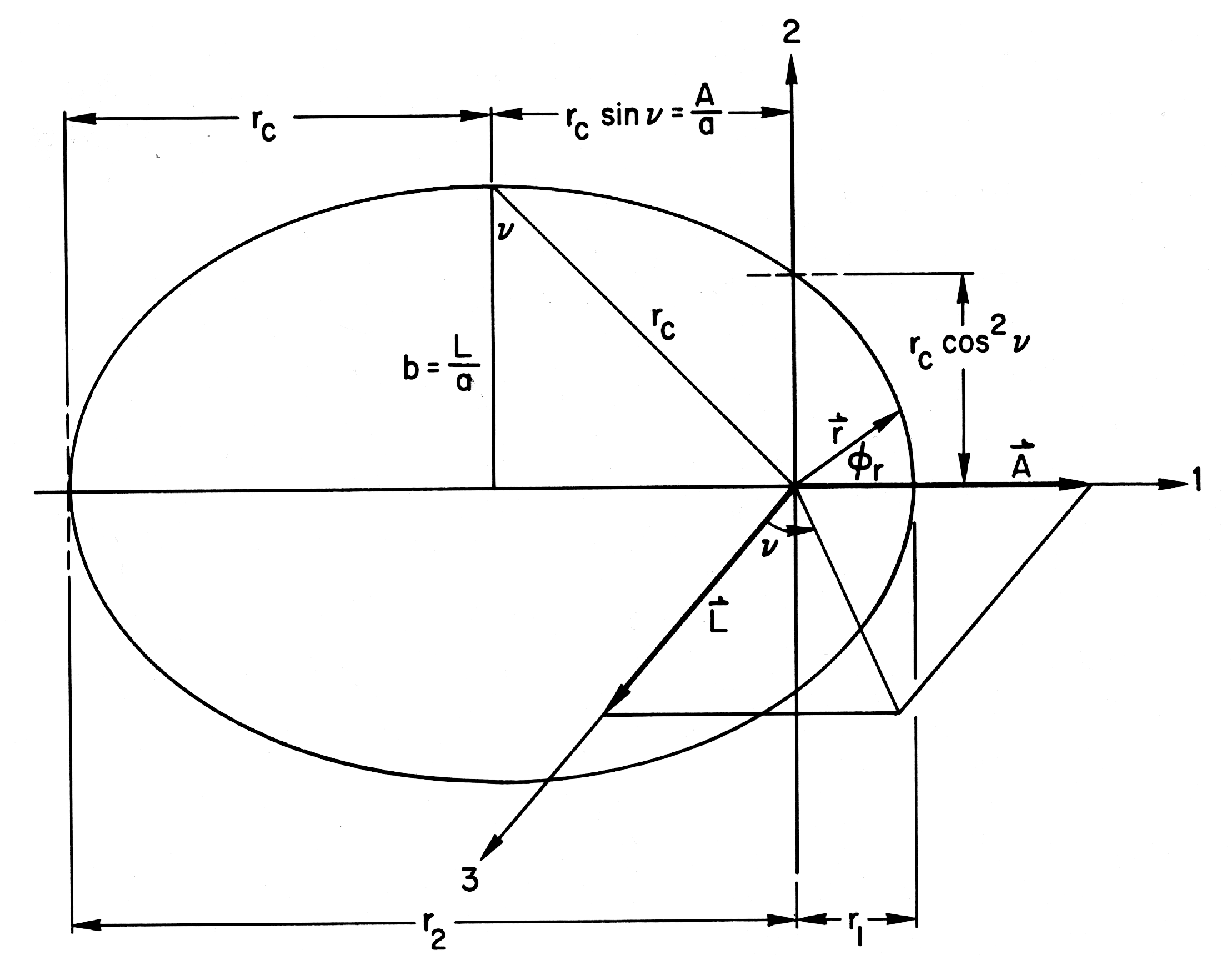 Symmetry 12 01323 g001