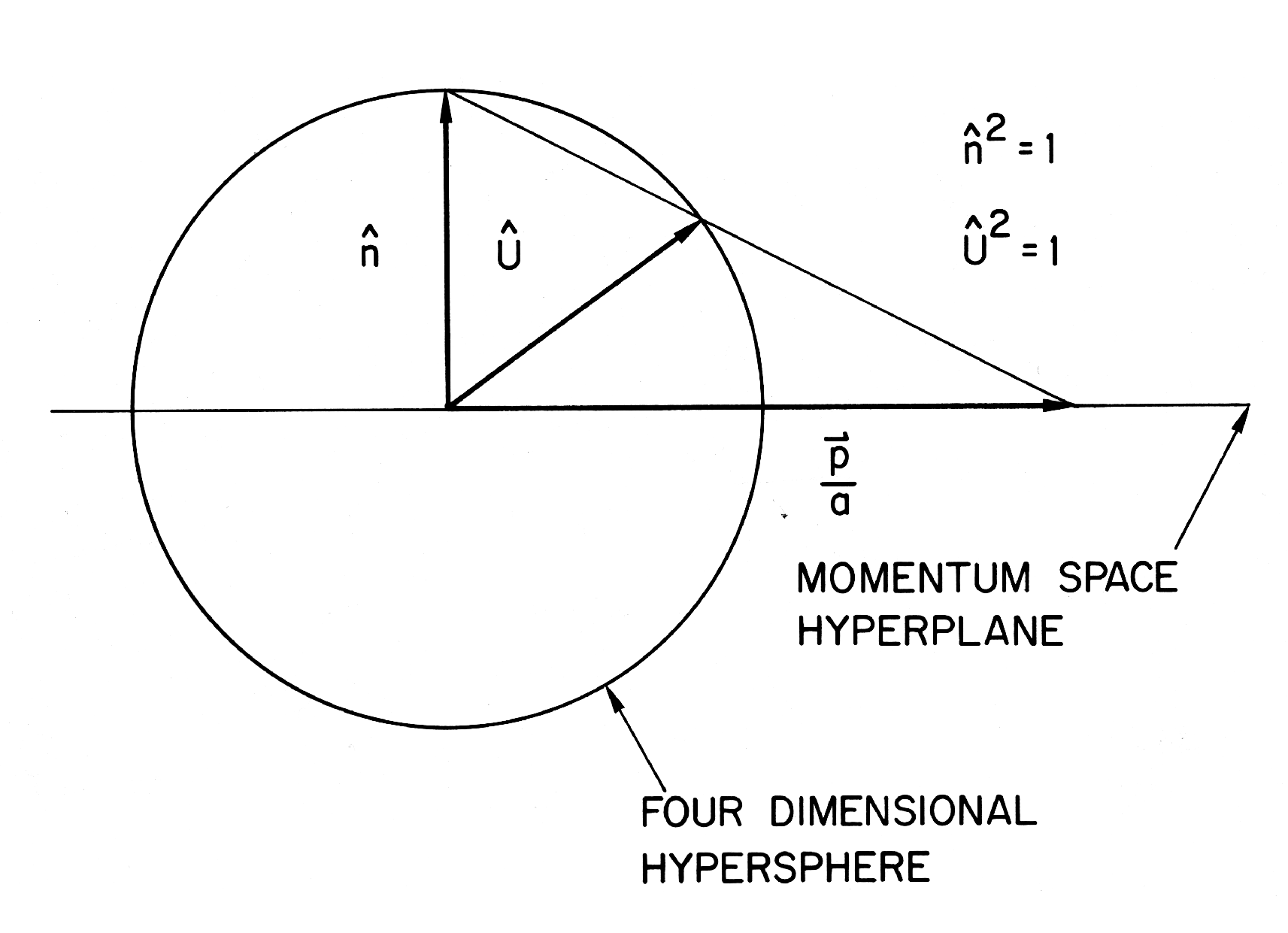 Symmetry 12 01323 g005