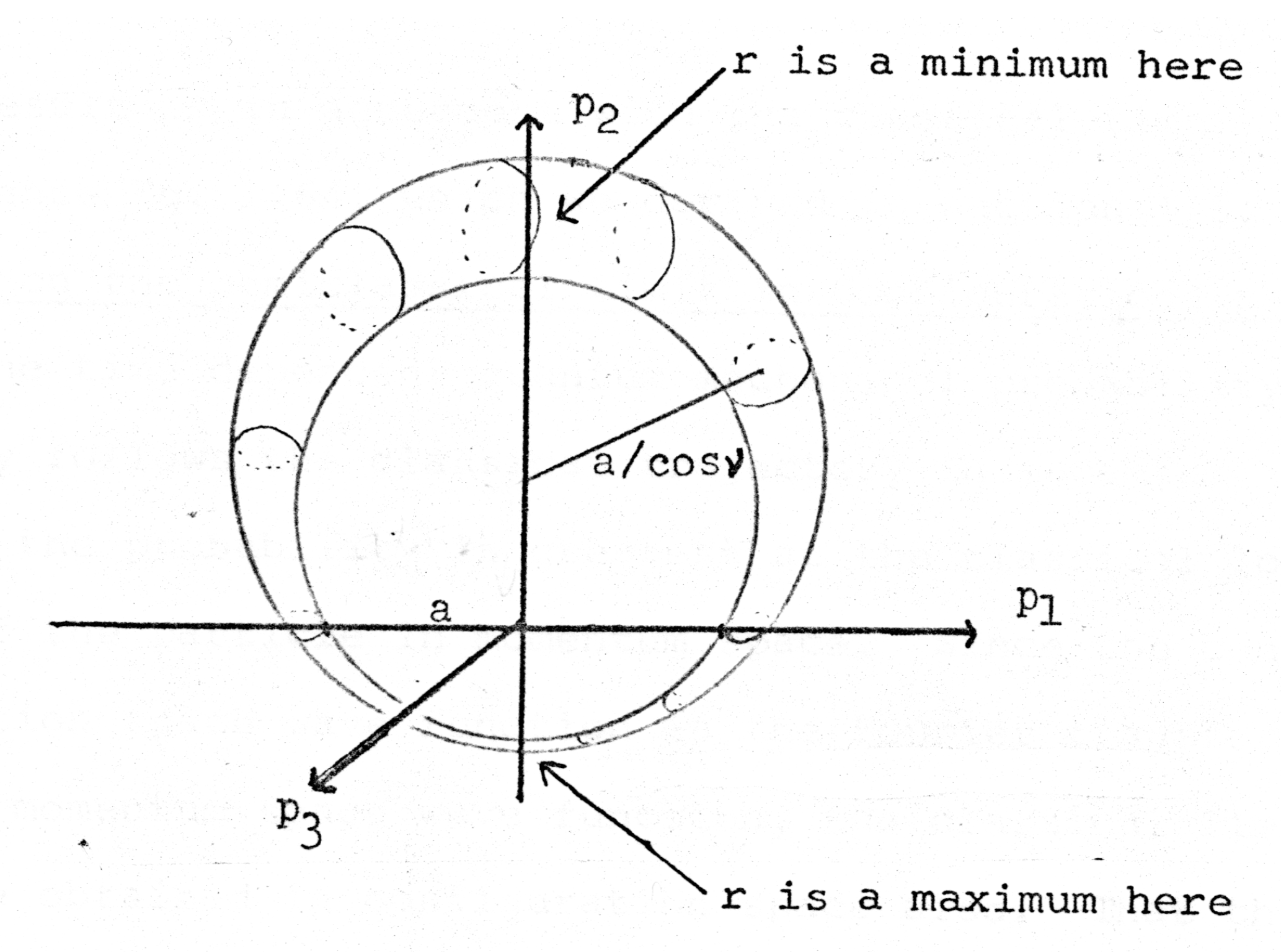 Symmetry 12 01323 g008