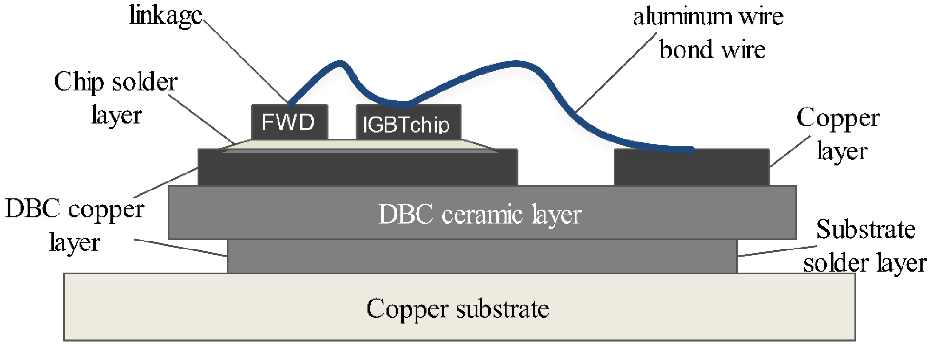 Symmetry 12 01325 g001