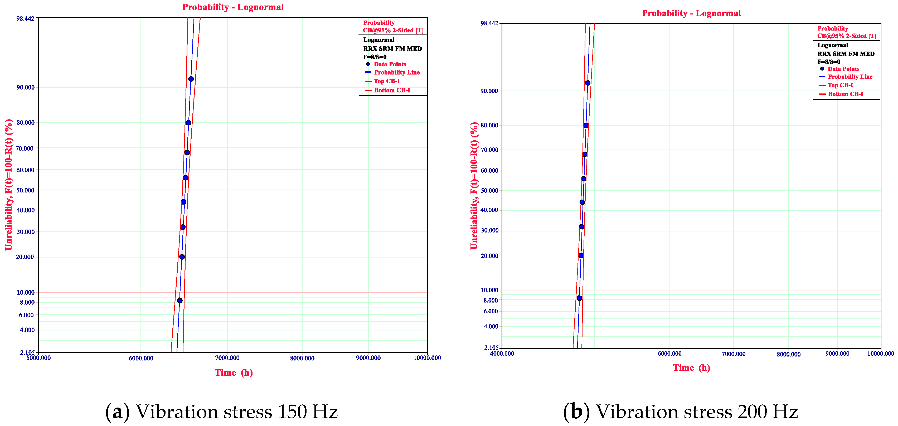 Symmetry 12 01325 g002
