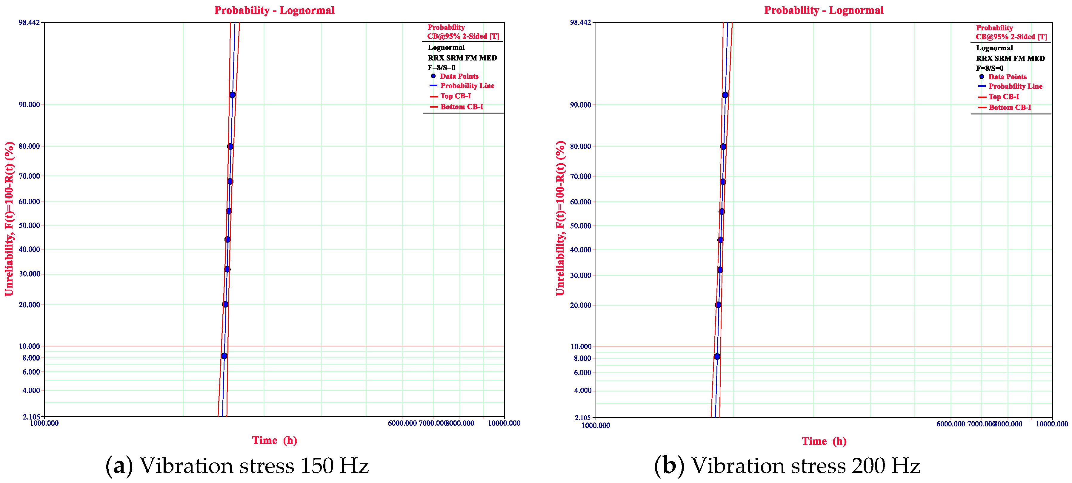 Symmetry 12 01325 g003