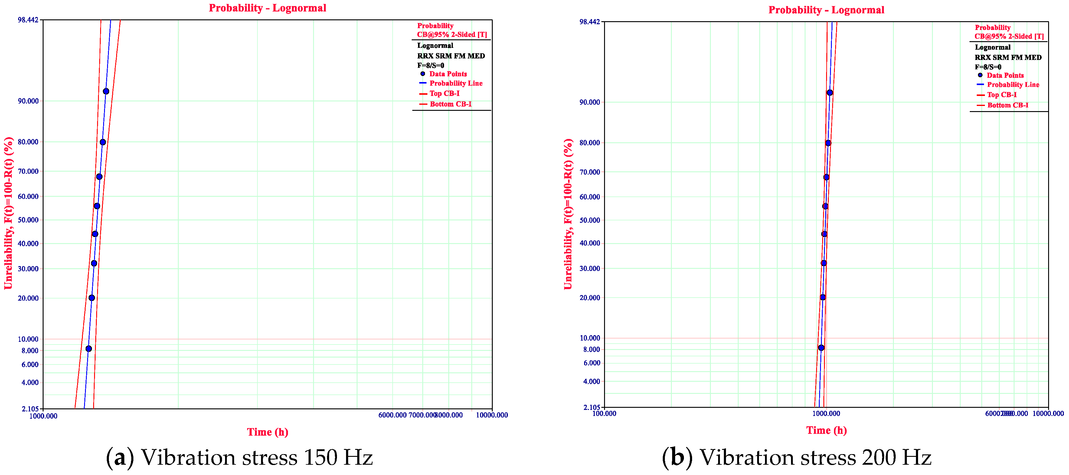Symmetry 12 01325 g004