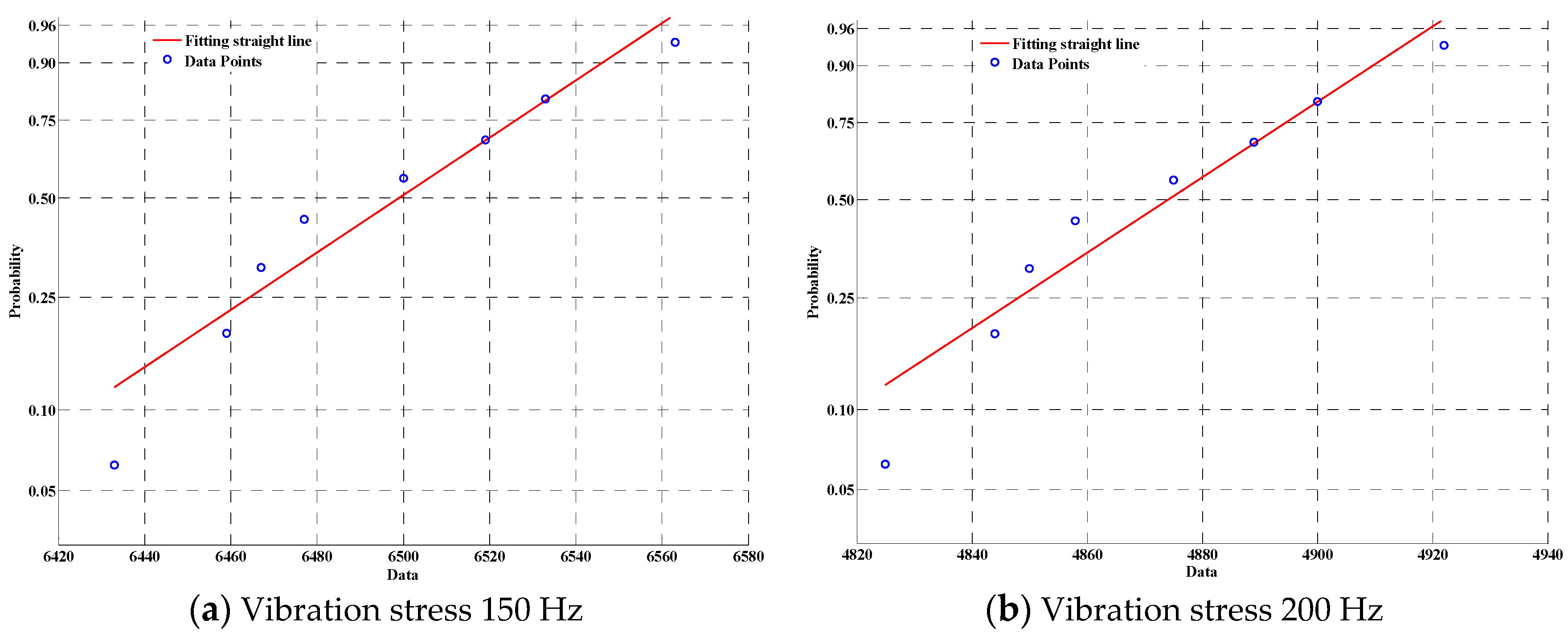 Symmetry 12 01325 g005