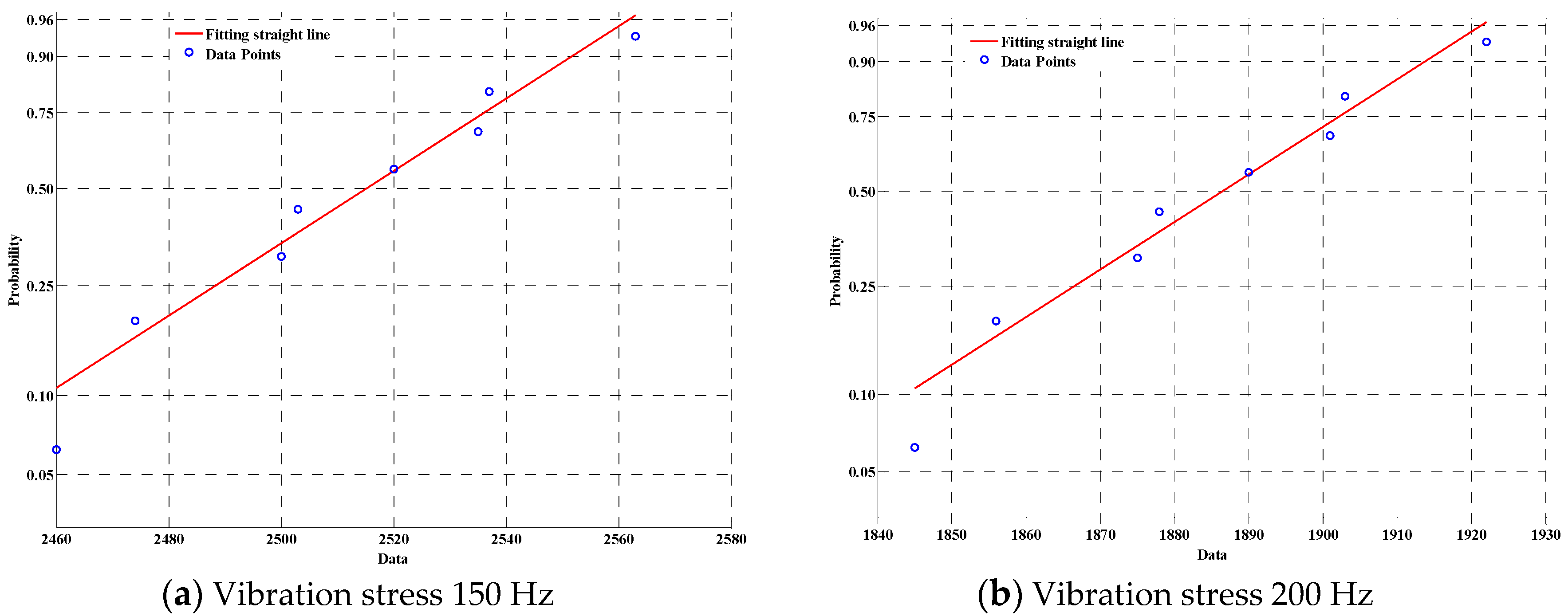 Symmetry 12 01325 g006