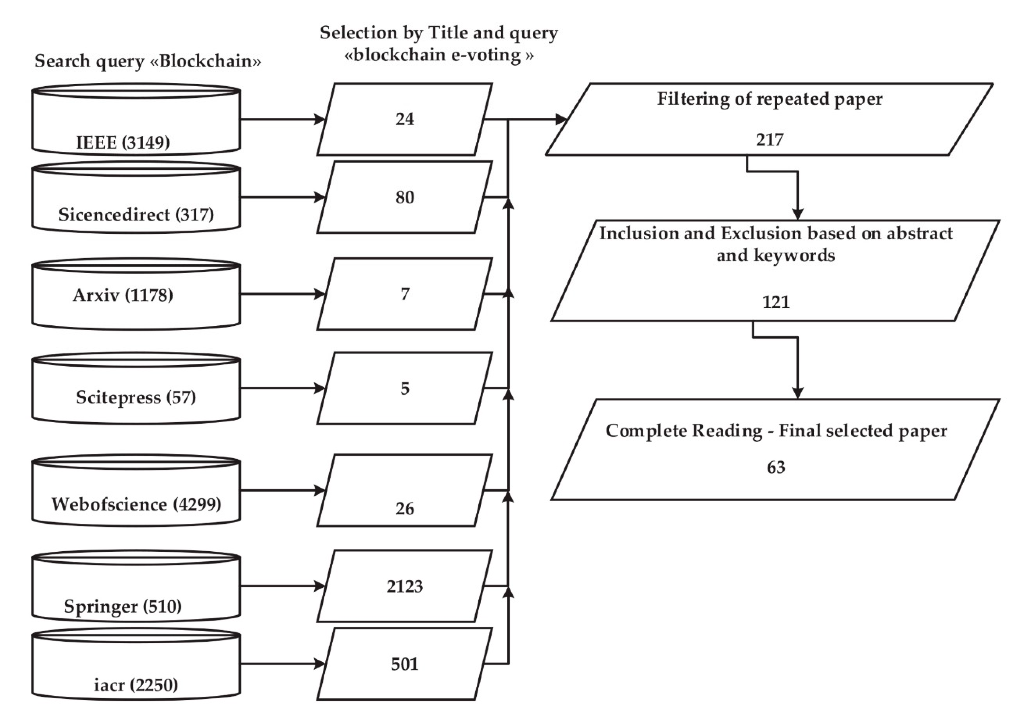Symmetry 12 01328 g004