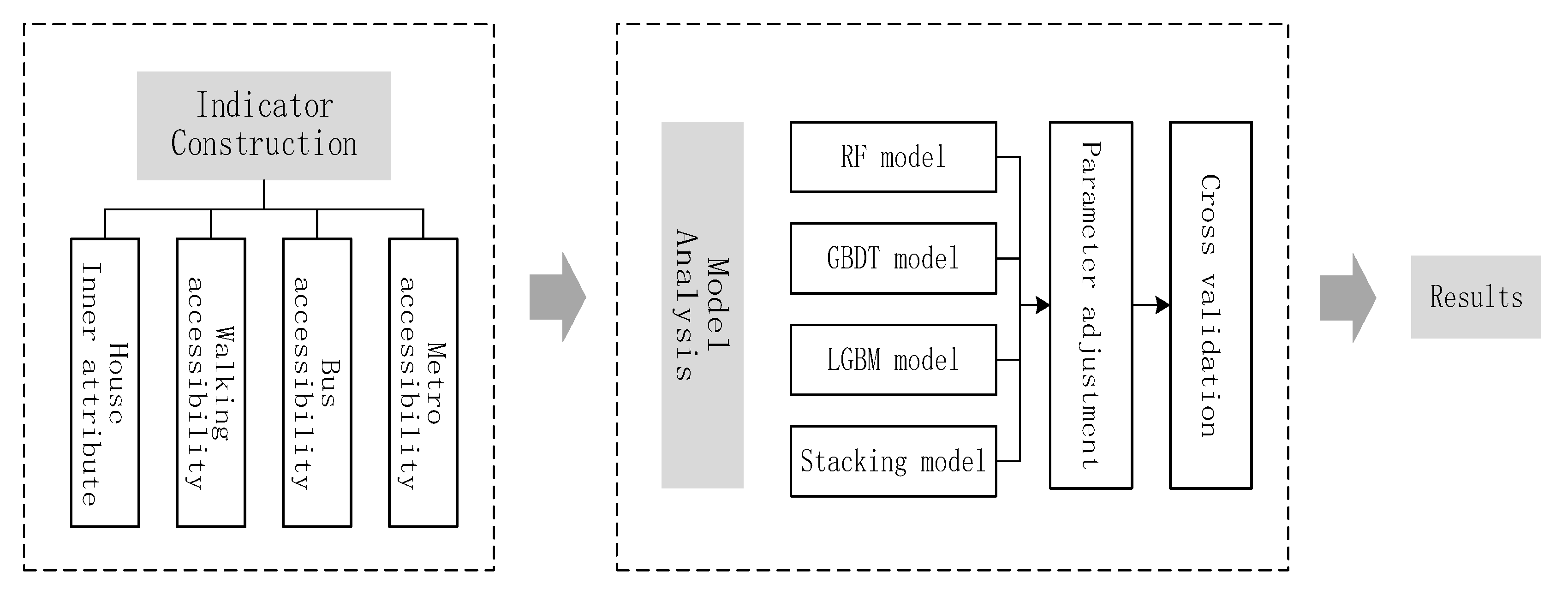 Symmetry 12 01329 g002