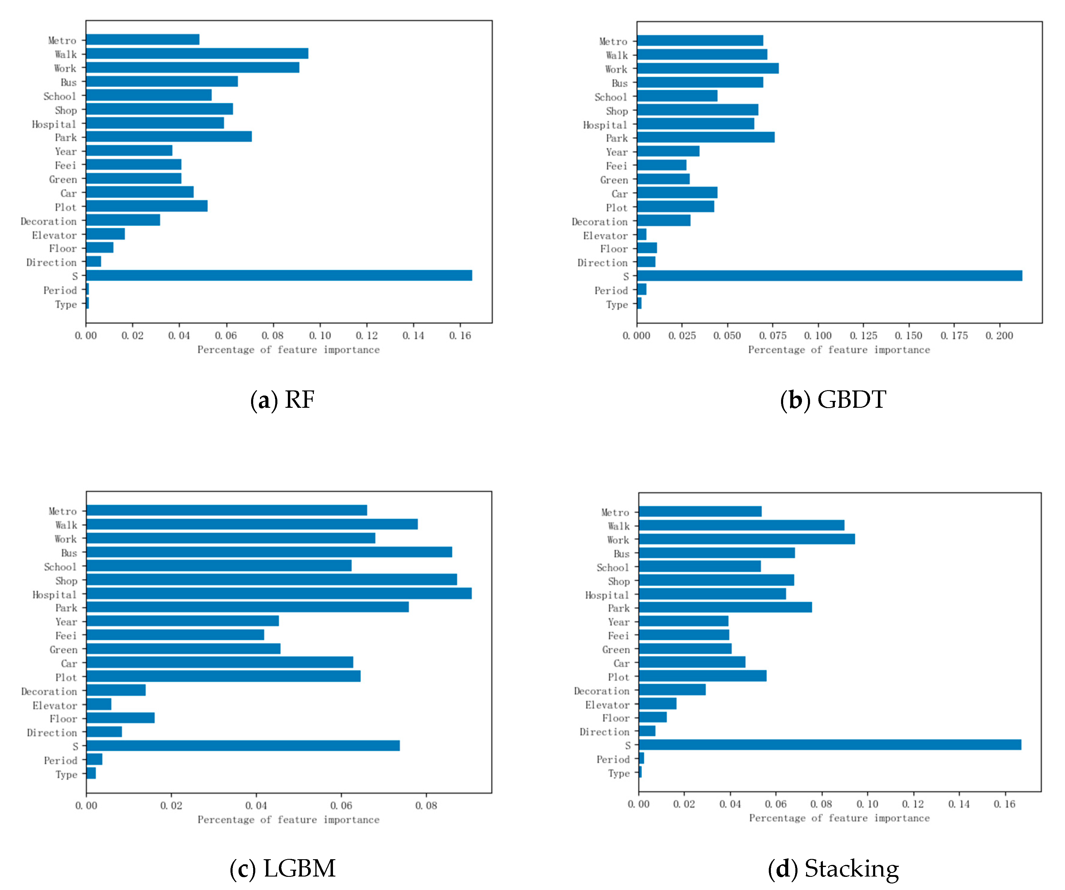 Symmetry 12 01329 g017