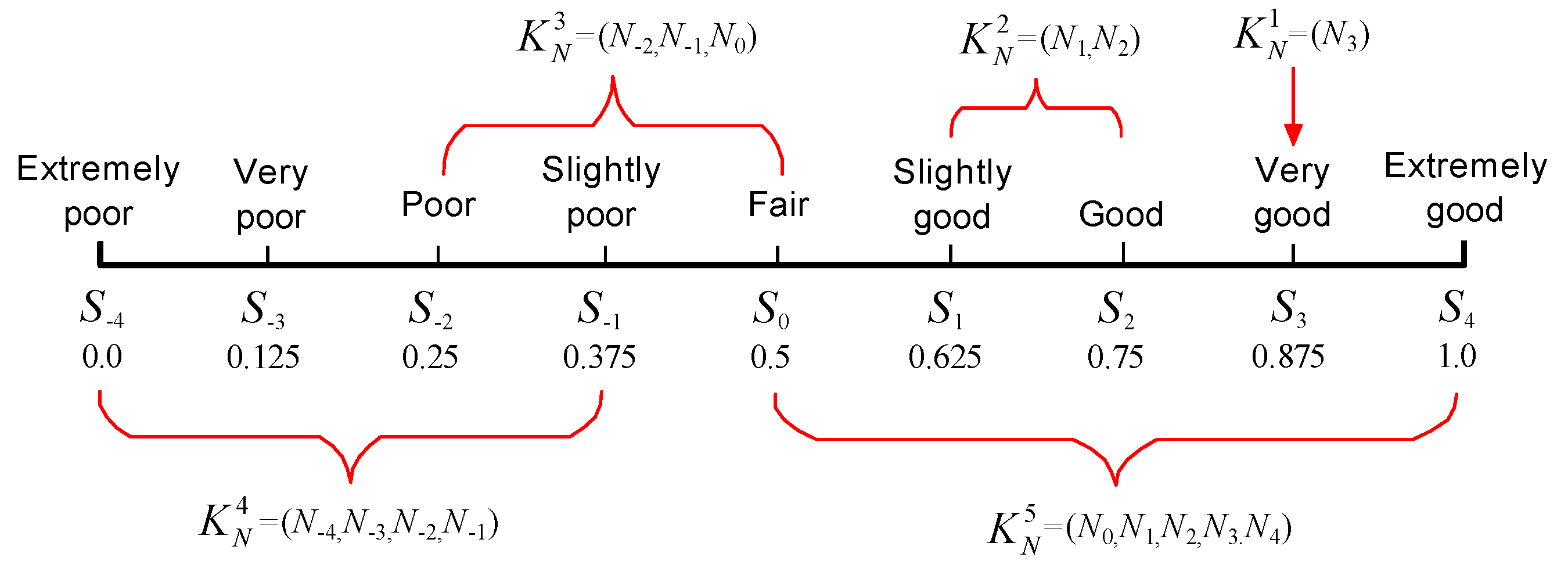Symmetry 12 01331 g004 Symmetry 12 01331 g004