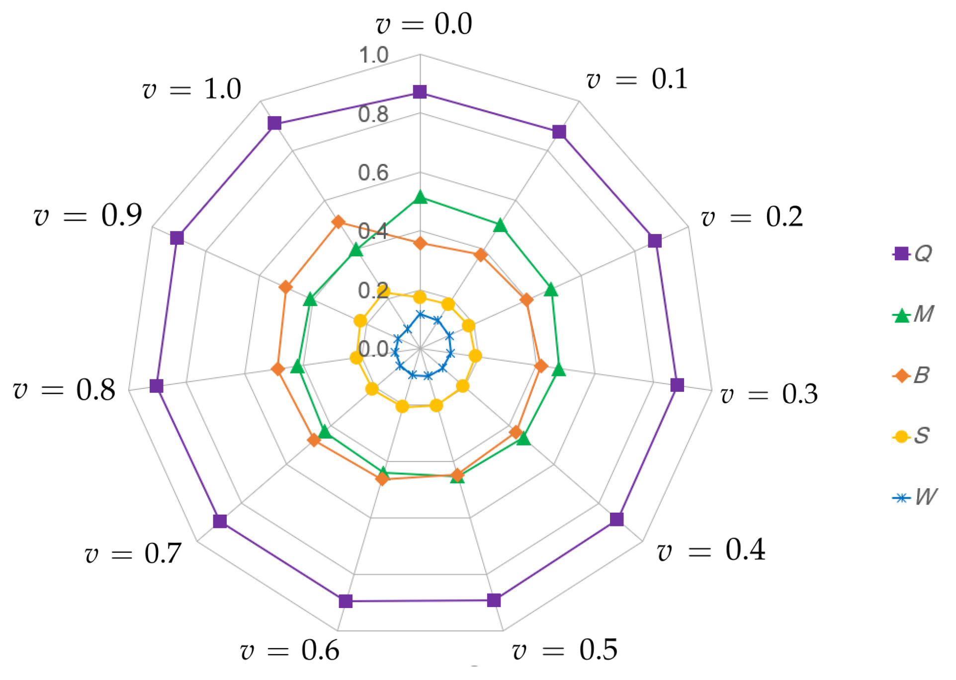 Symmetry 12 01331 g006 Symmetry 12 01331 g006