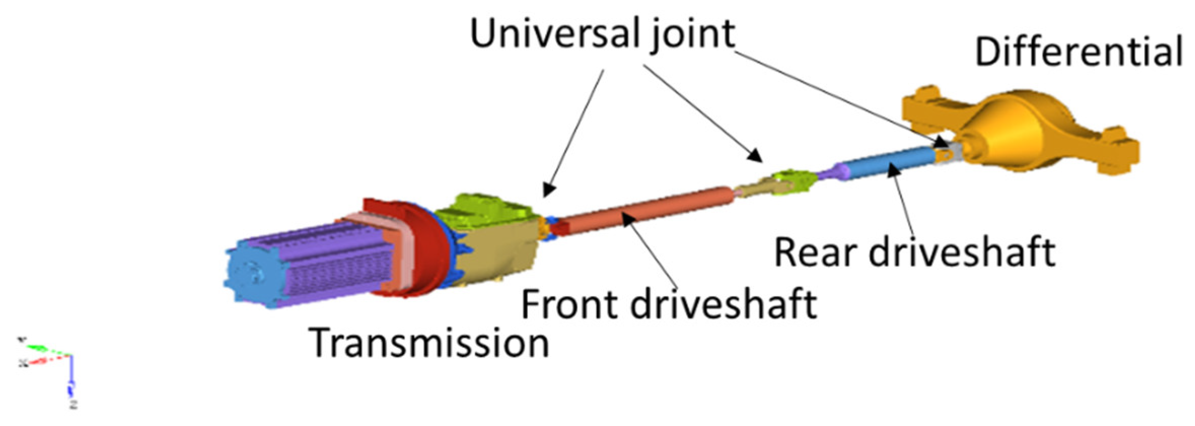 Symmetry 12 01334 g005
